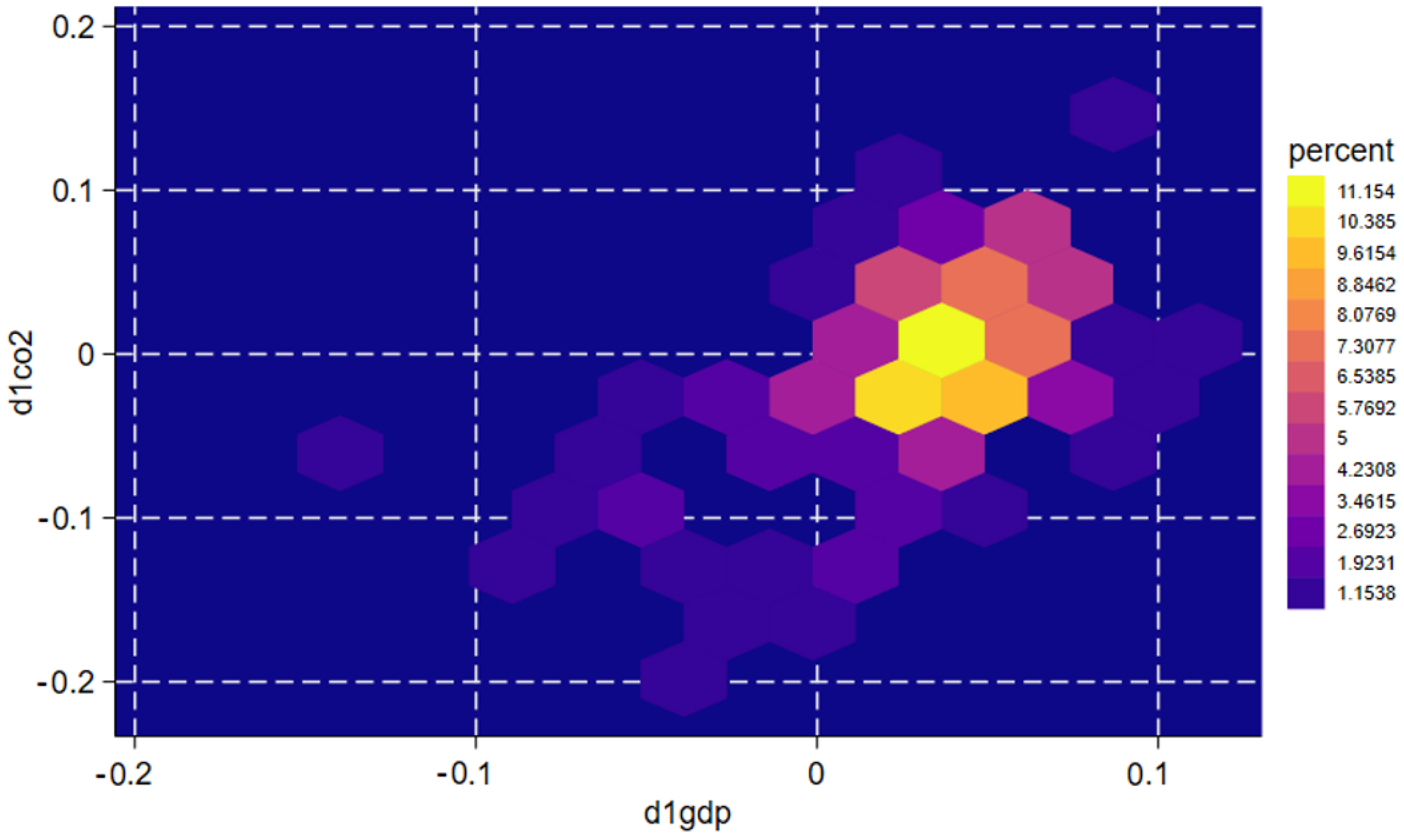 Energies 17 05271 g008