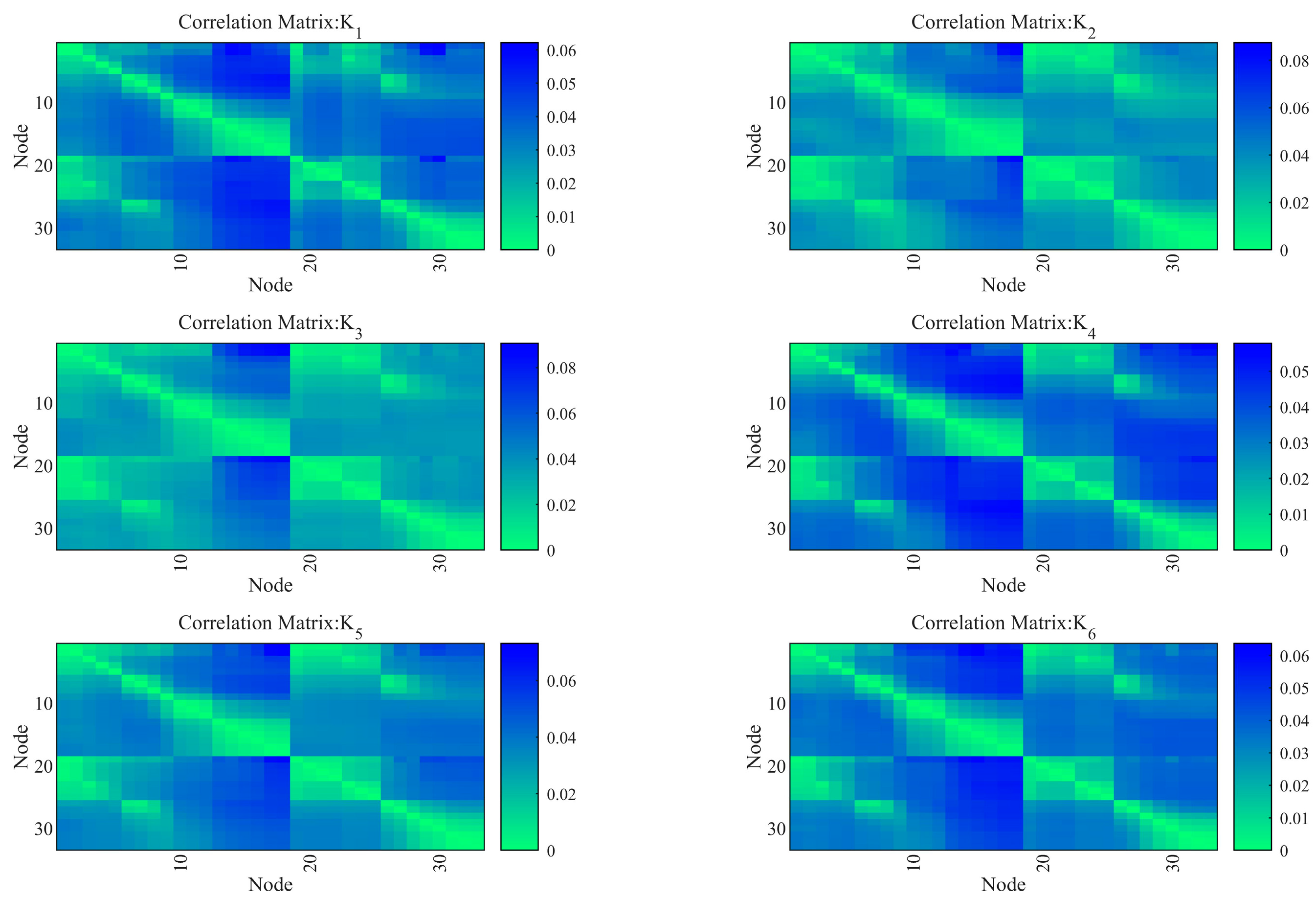 Energies 17 05272 g007