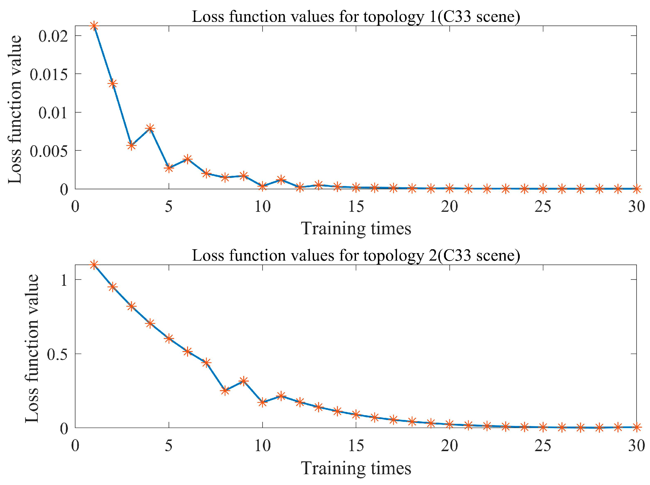 Energies 17 05272 g008