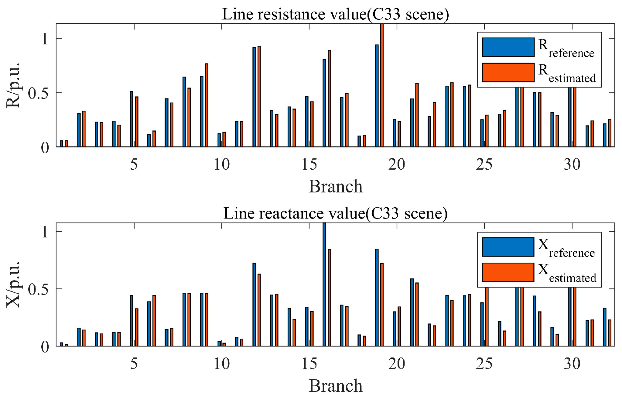 Energies 17 05272 g010