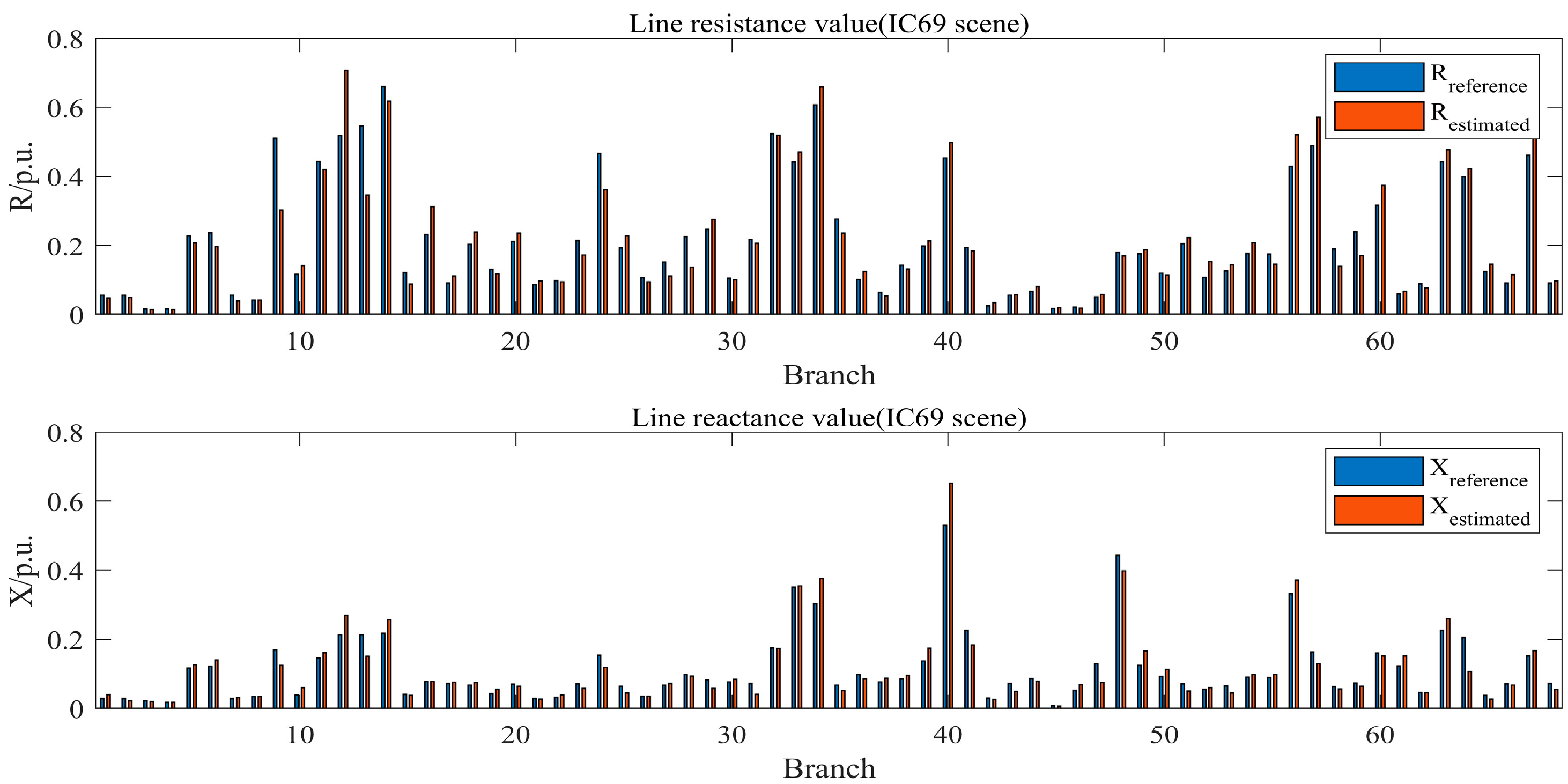 Energies 17 05272 g013