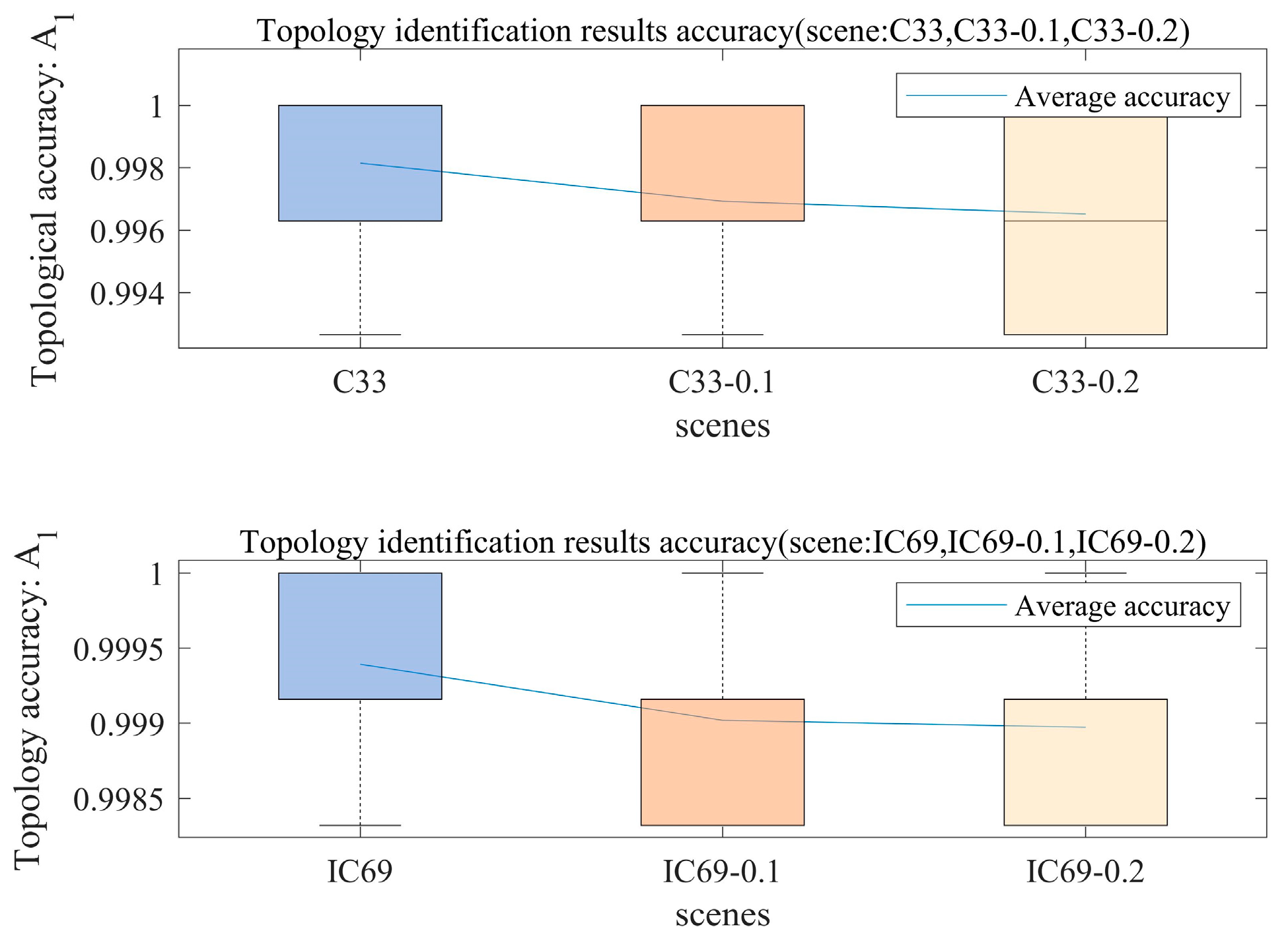 Energies 17 05272 g016
