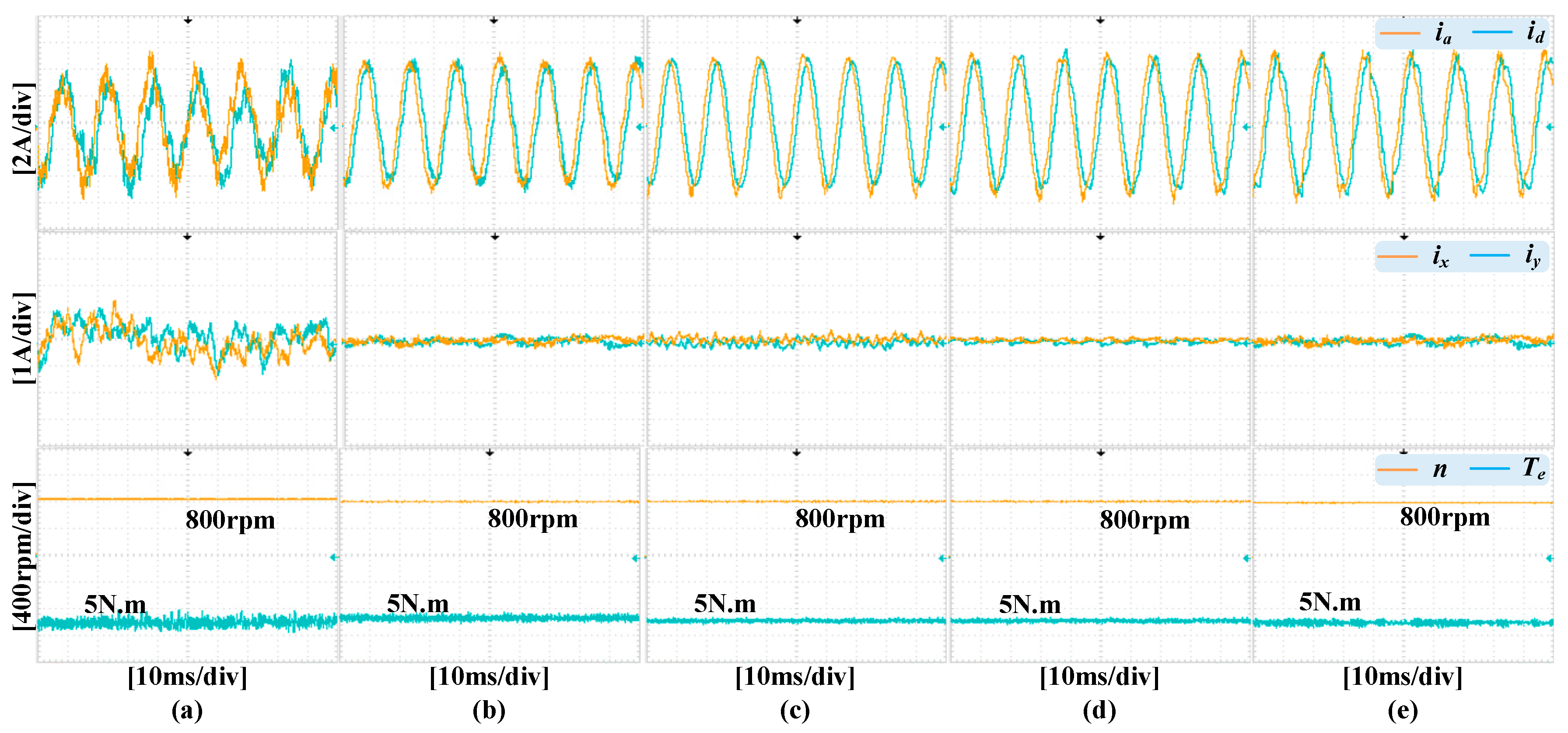 Energies 17 05273 g009
