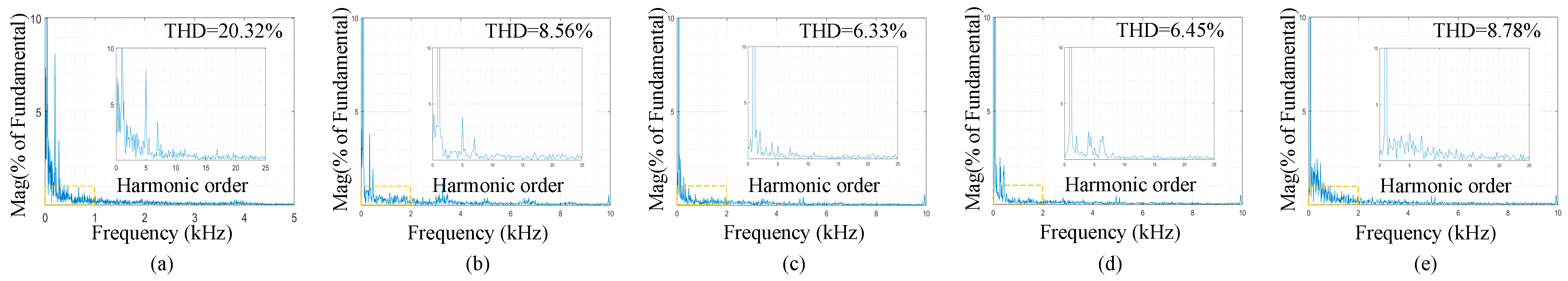 Energies 17 05273 g010