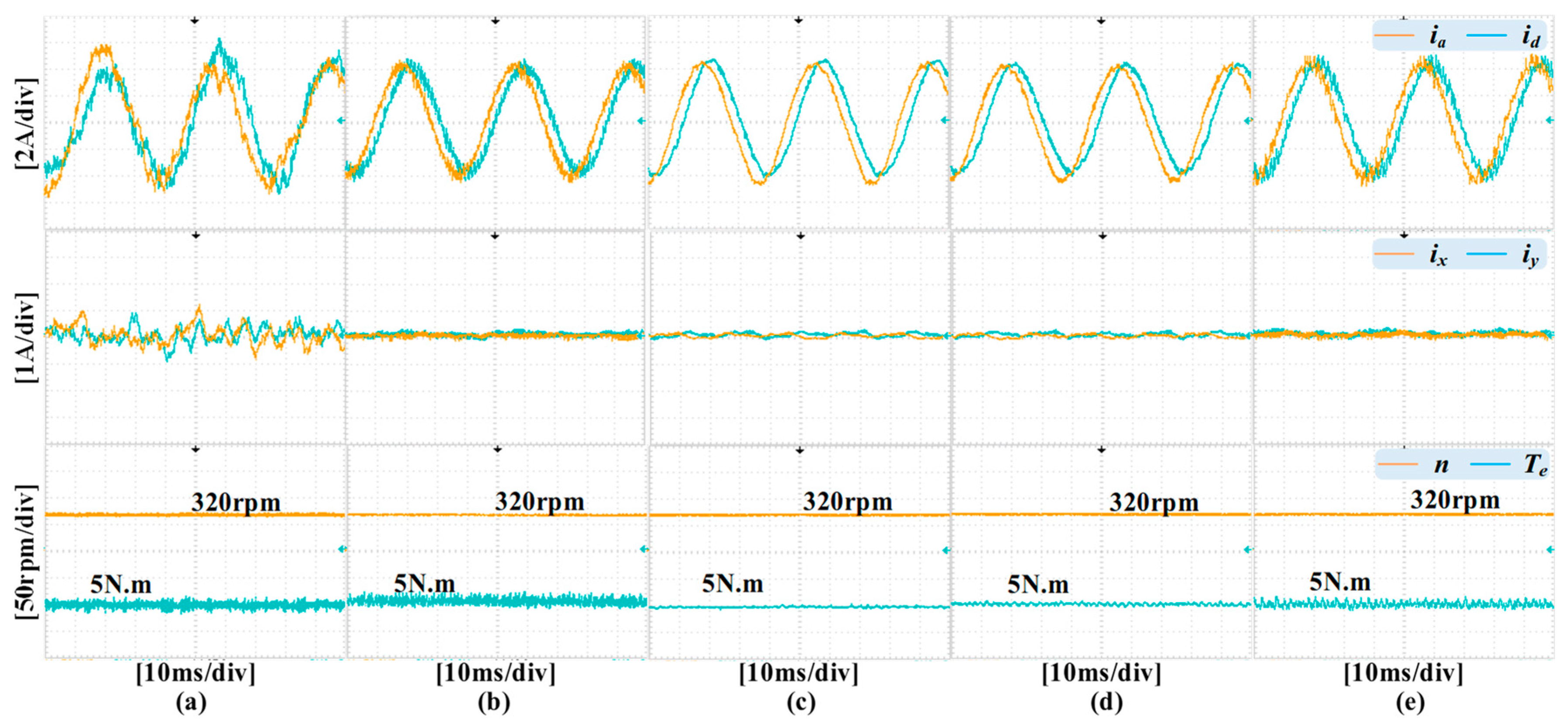 Energies 17 05273 g011