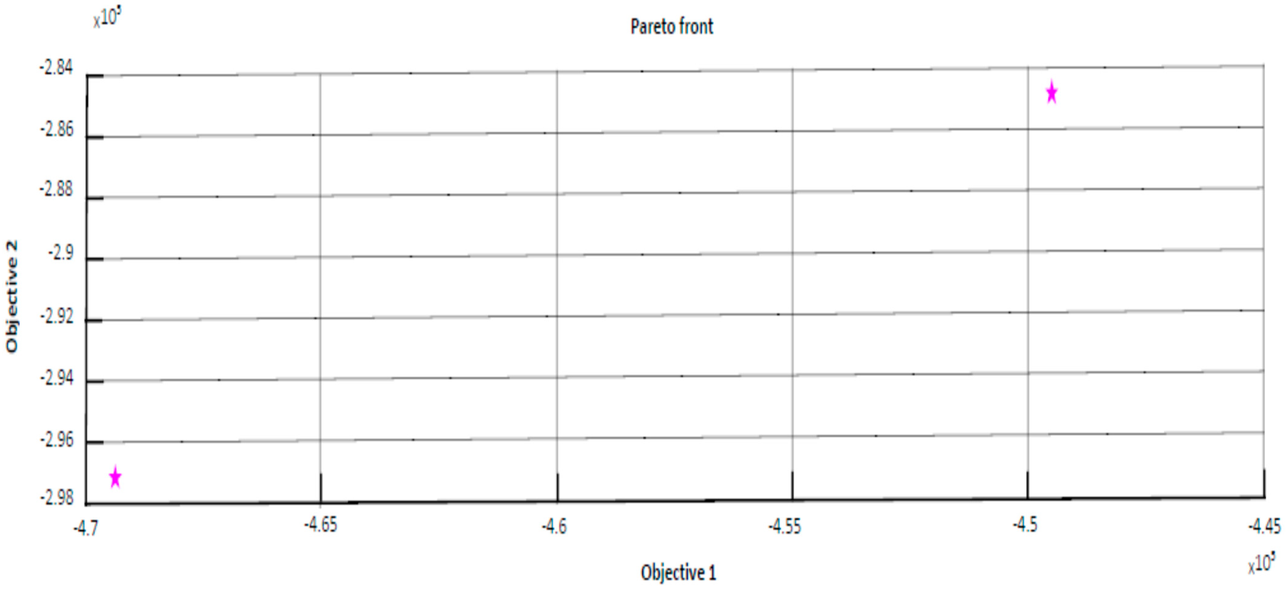 Energies 17 05275 g011