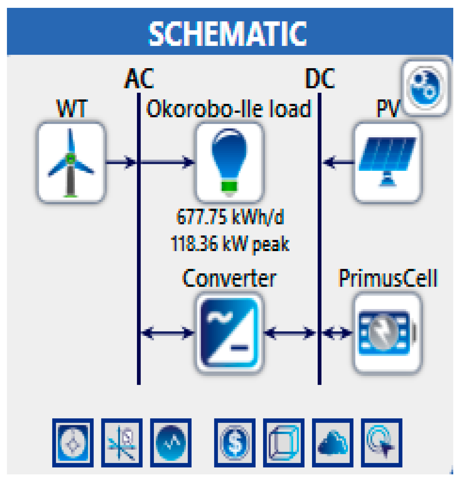 Energies 17 05275 g012