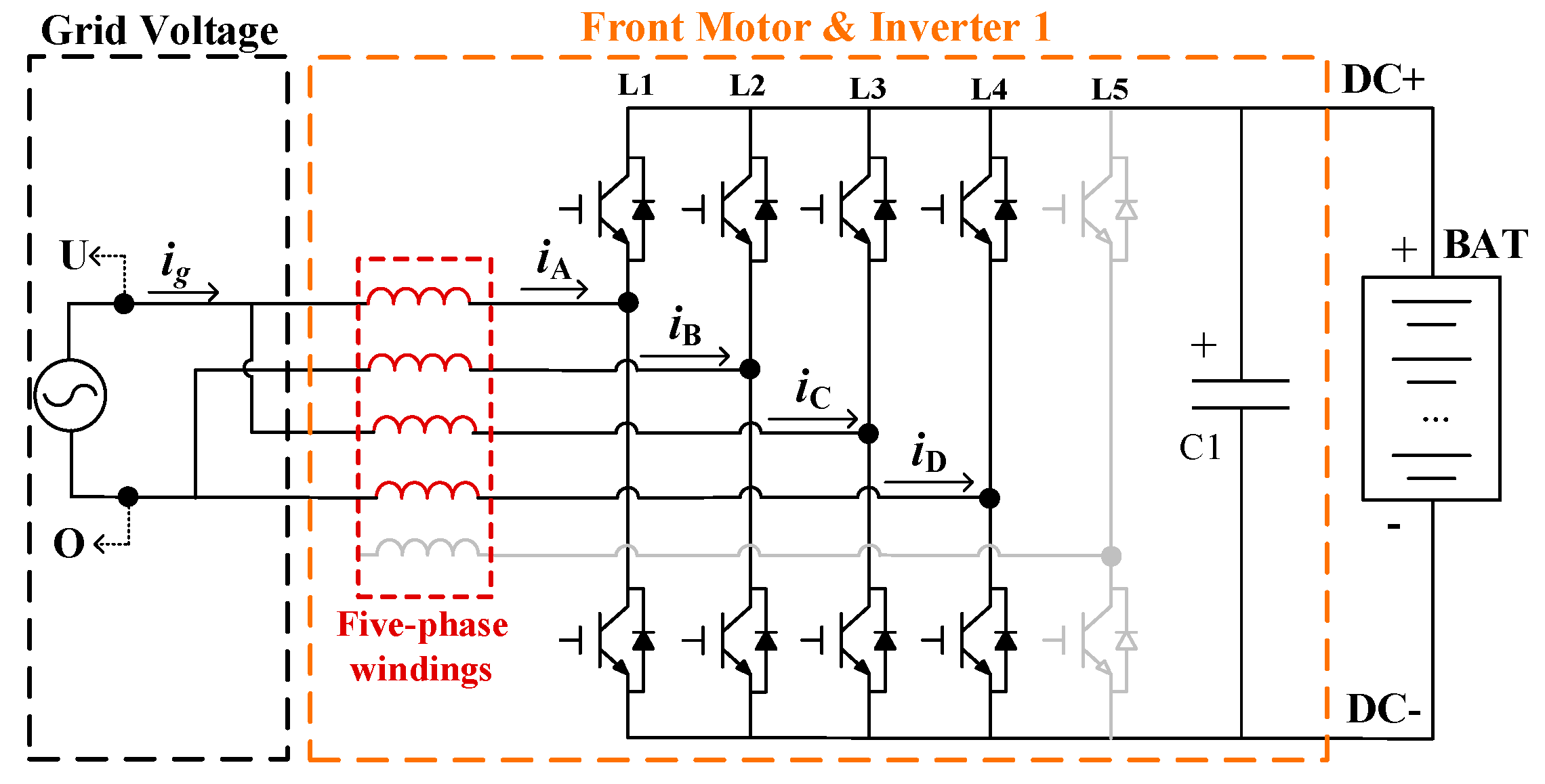 Energies 17 05276 g005