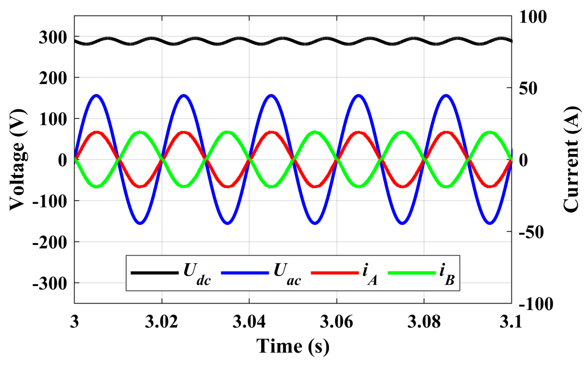 Energies 17 05276 g013