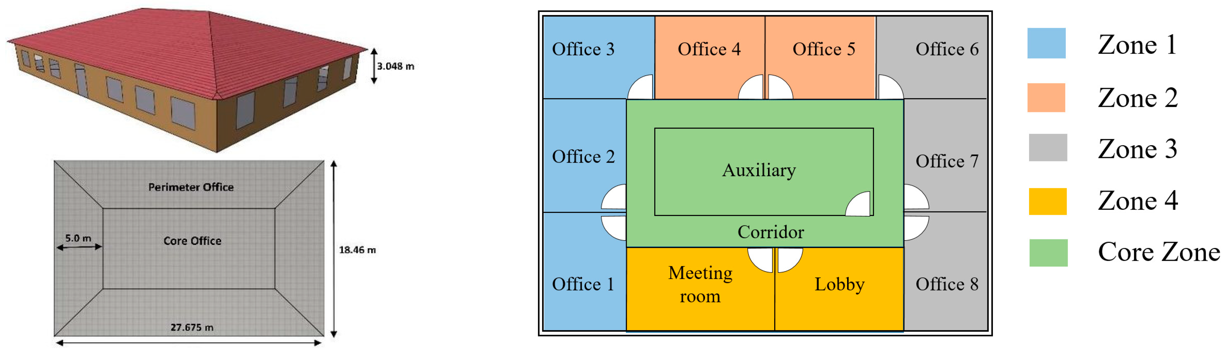 Energies 17 05277 g002