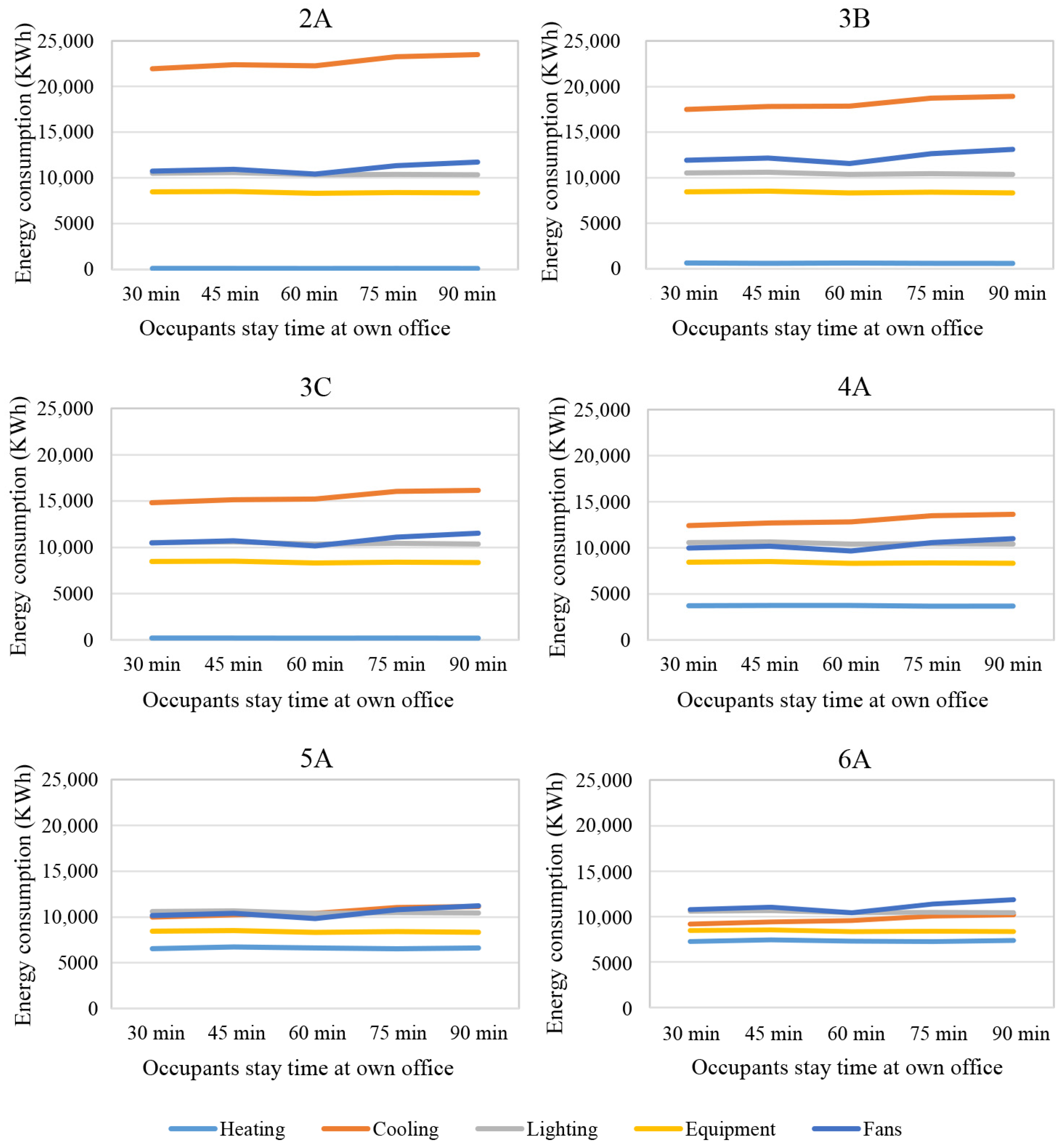 Energies 17 05277 g010