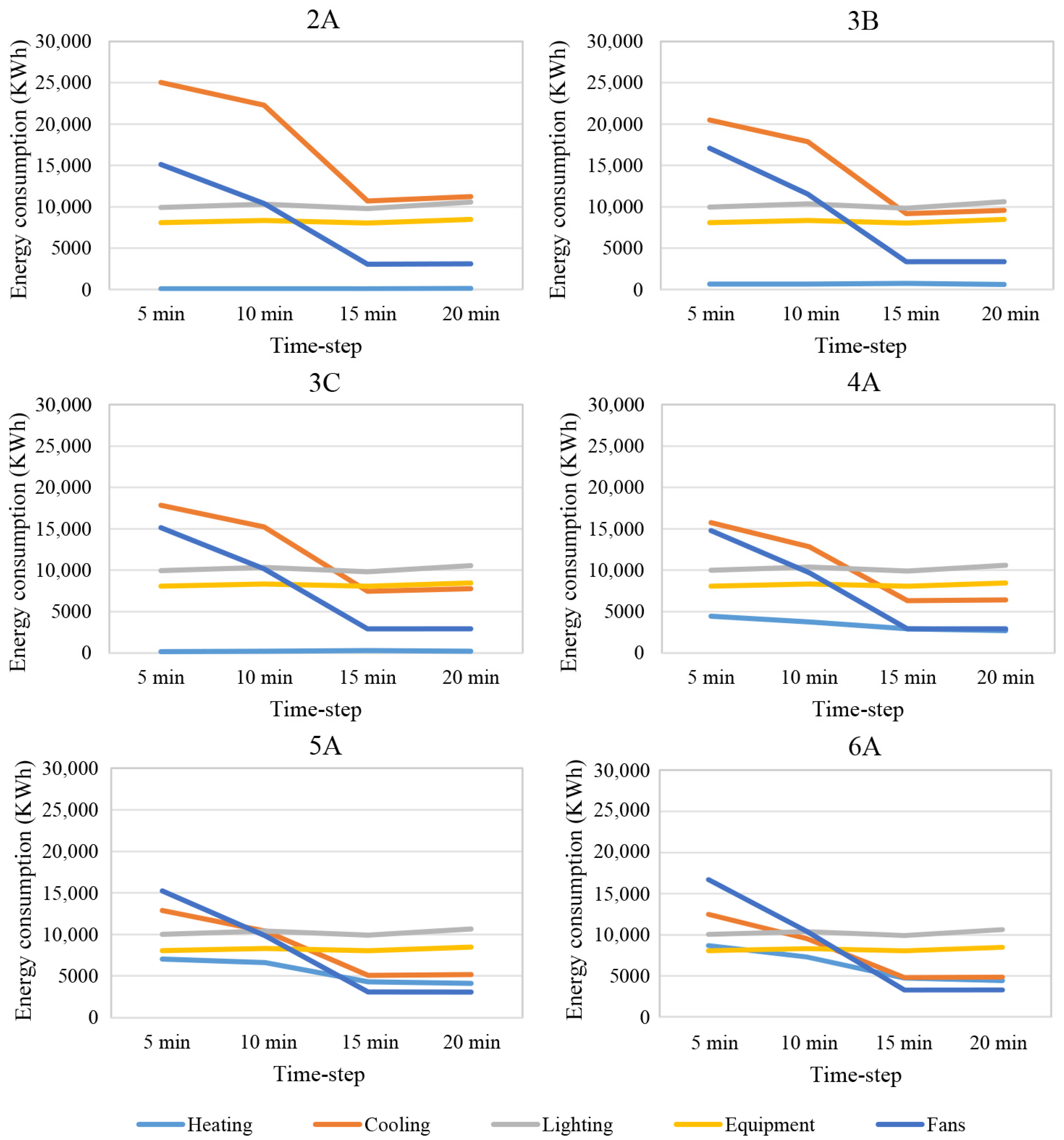 Energies 17 05277 g011
