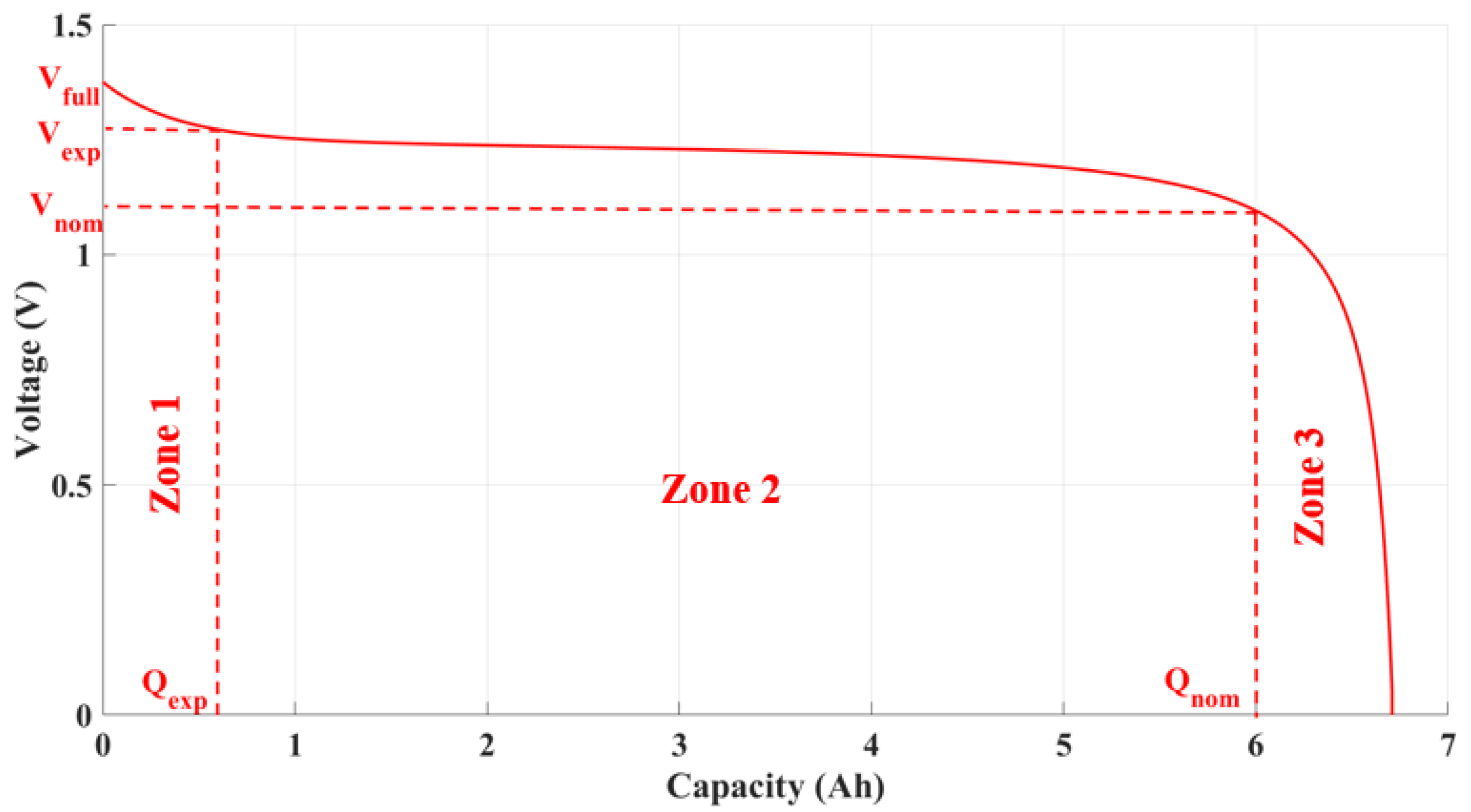 Energies 17 05278 g001