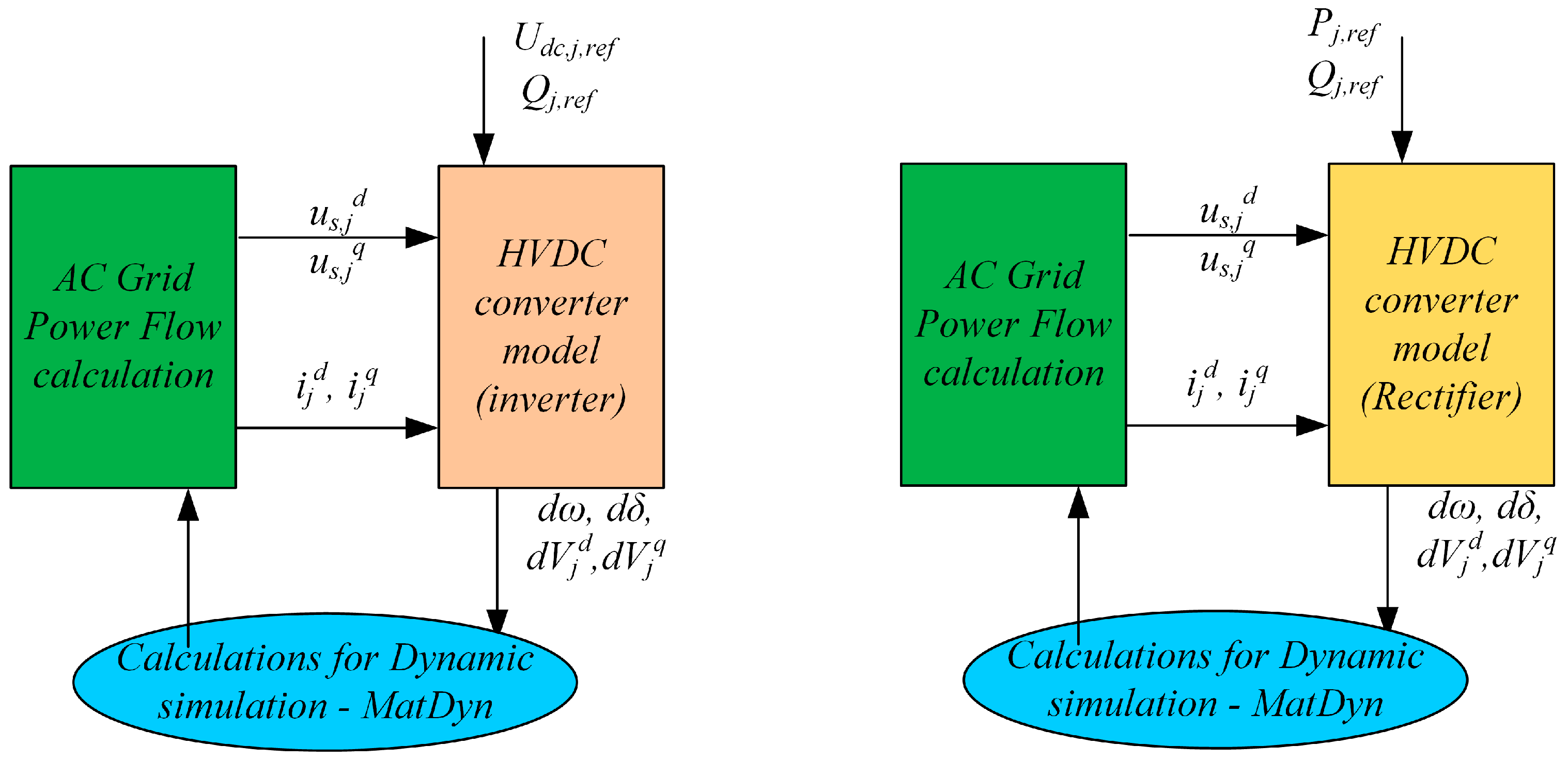 Energies 17 05279 g006