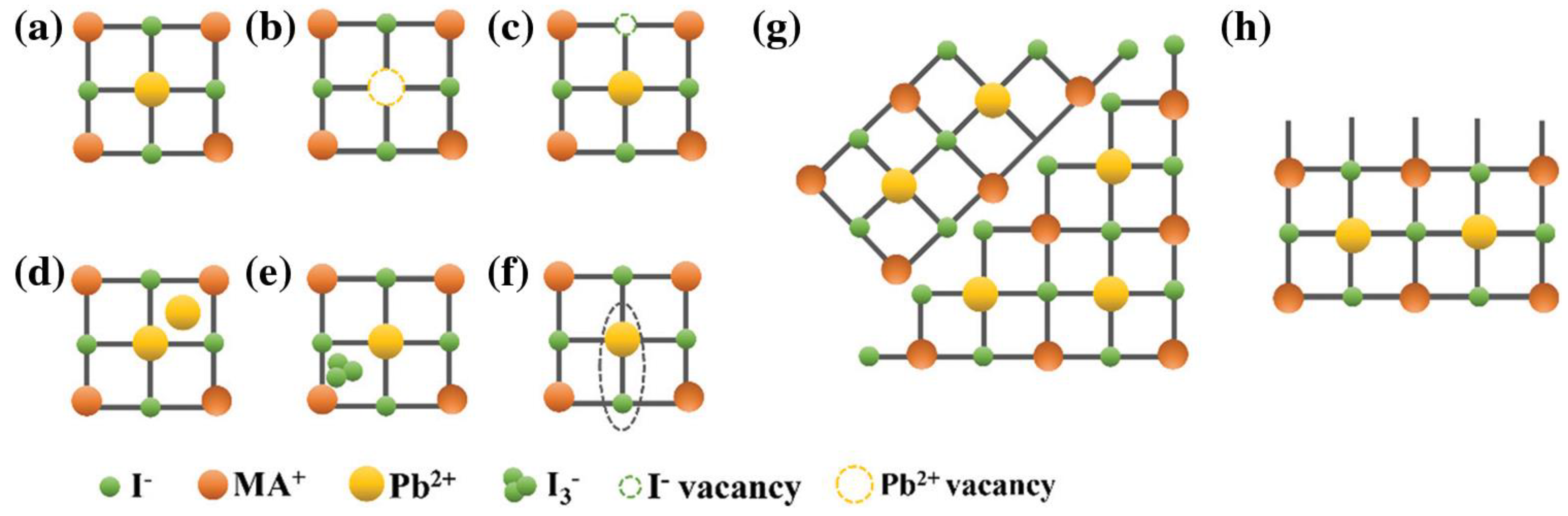Energies 17 05282 g001