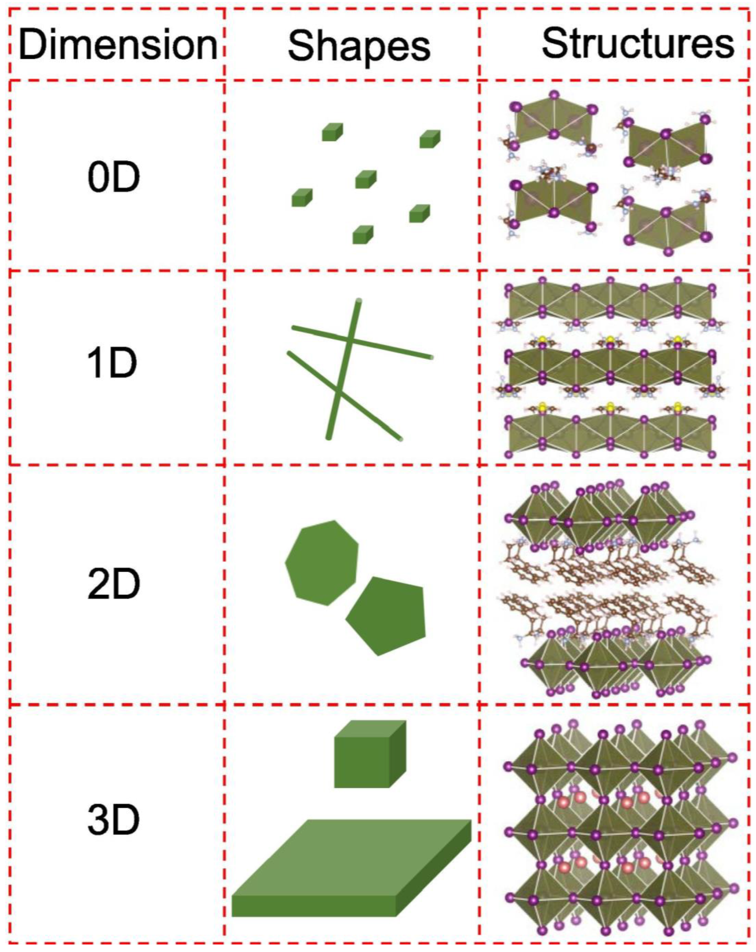 Energies 17 05282 g002