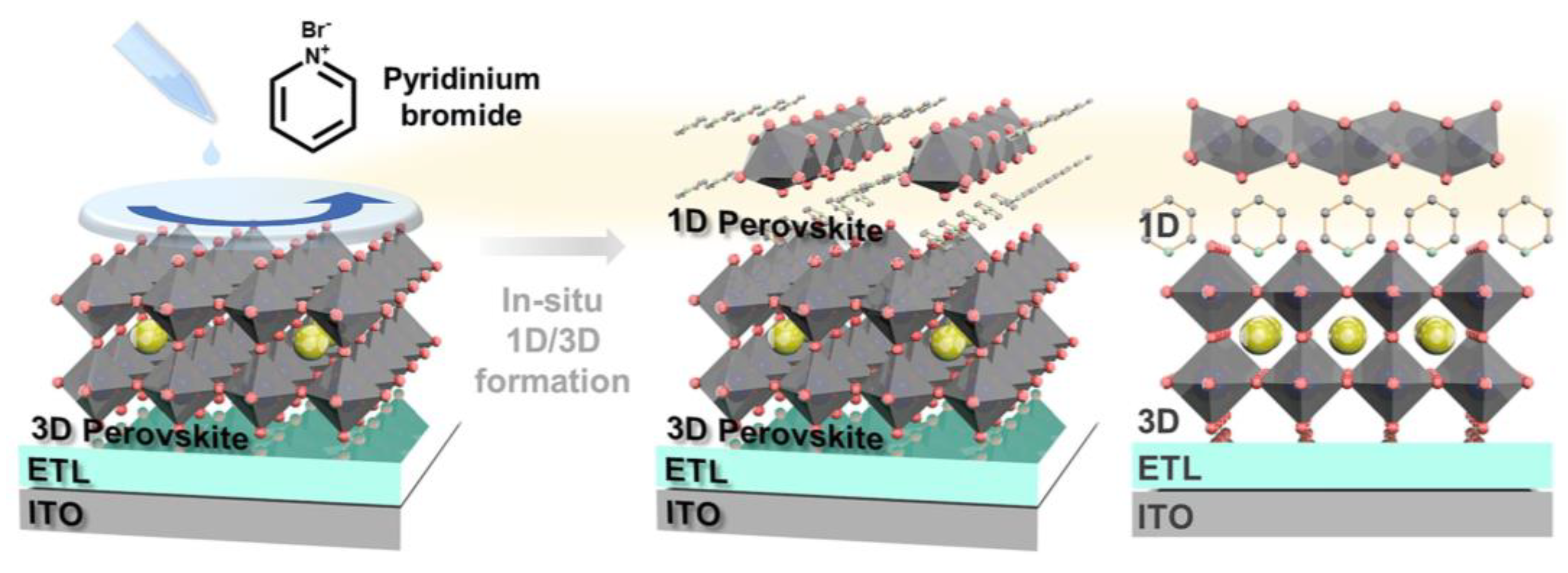 Energies 17 05282 g003