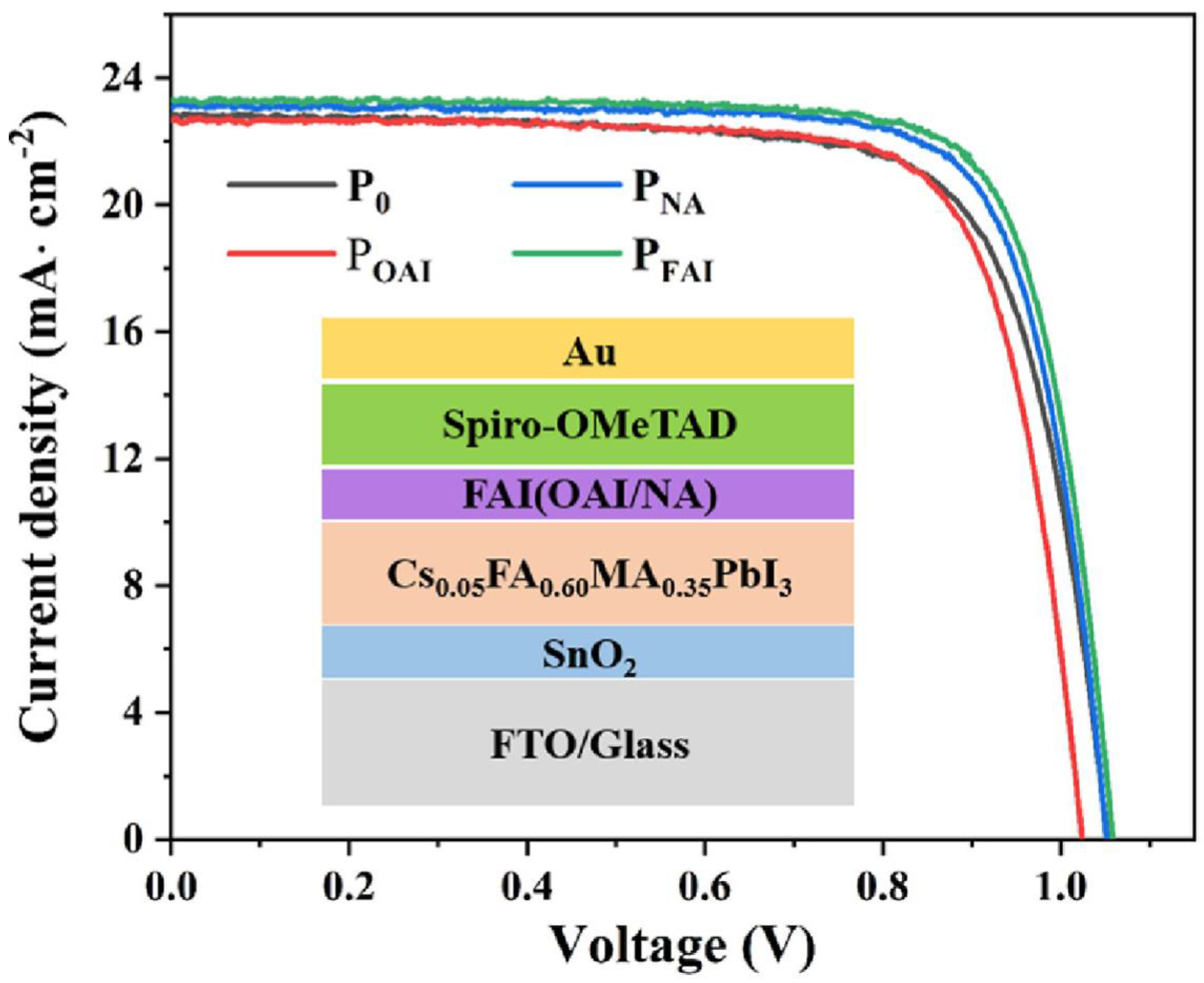 Energies 17 05282 g004