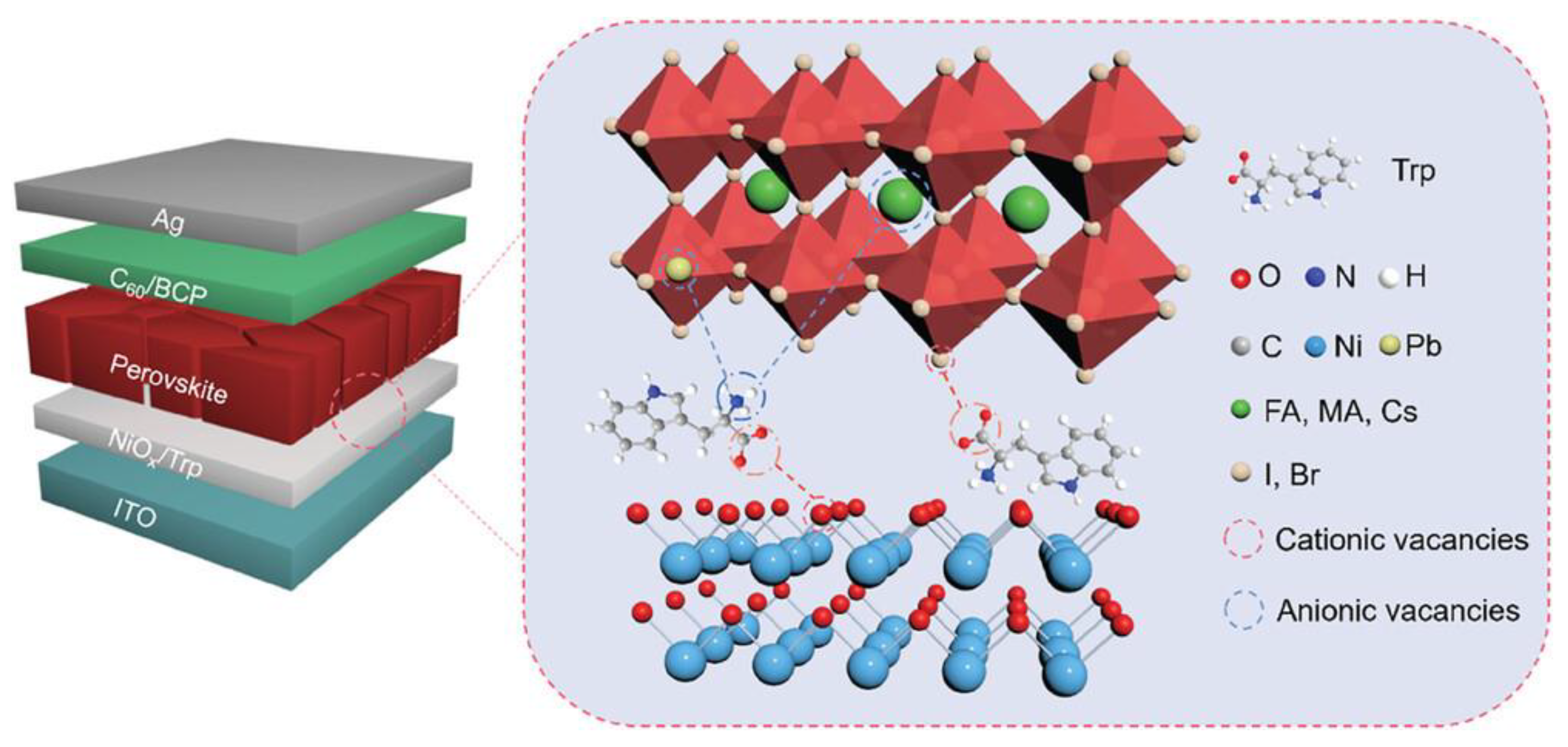 Energies 17 05282 g009