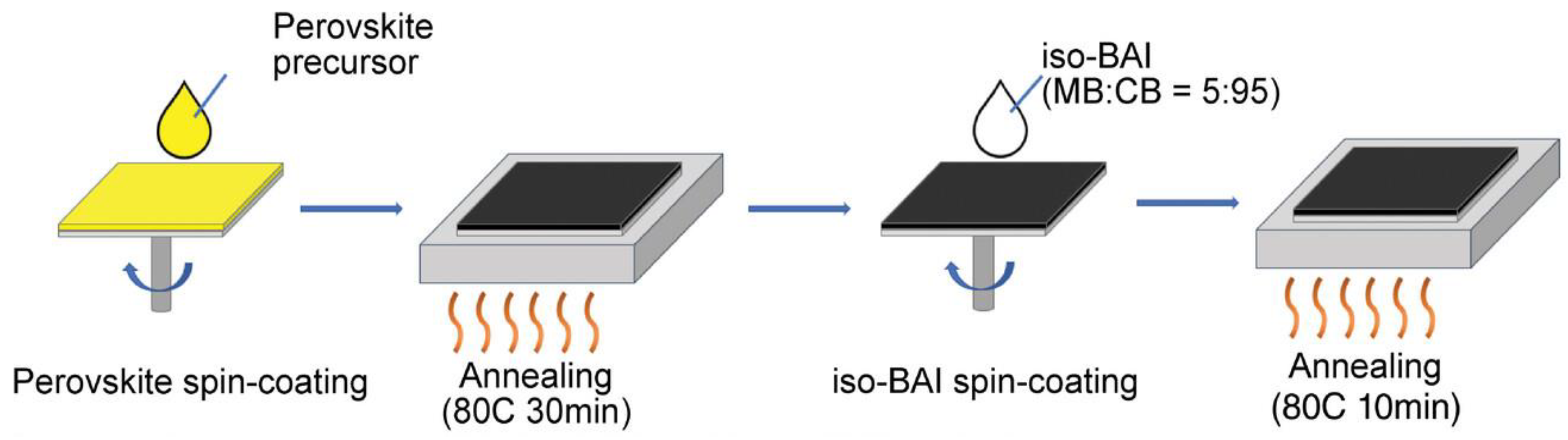 Energies 17 05282 g012