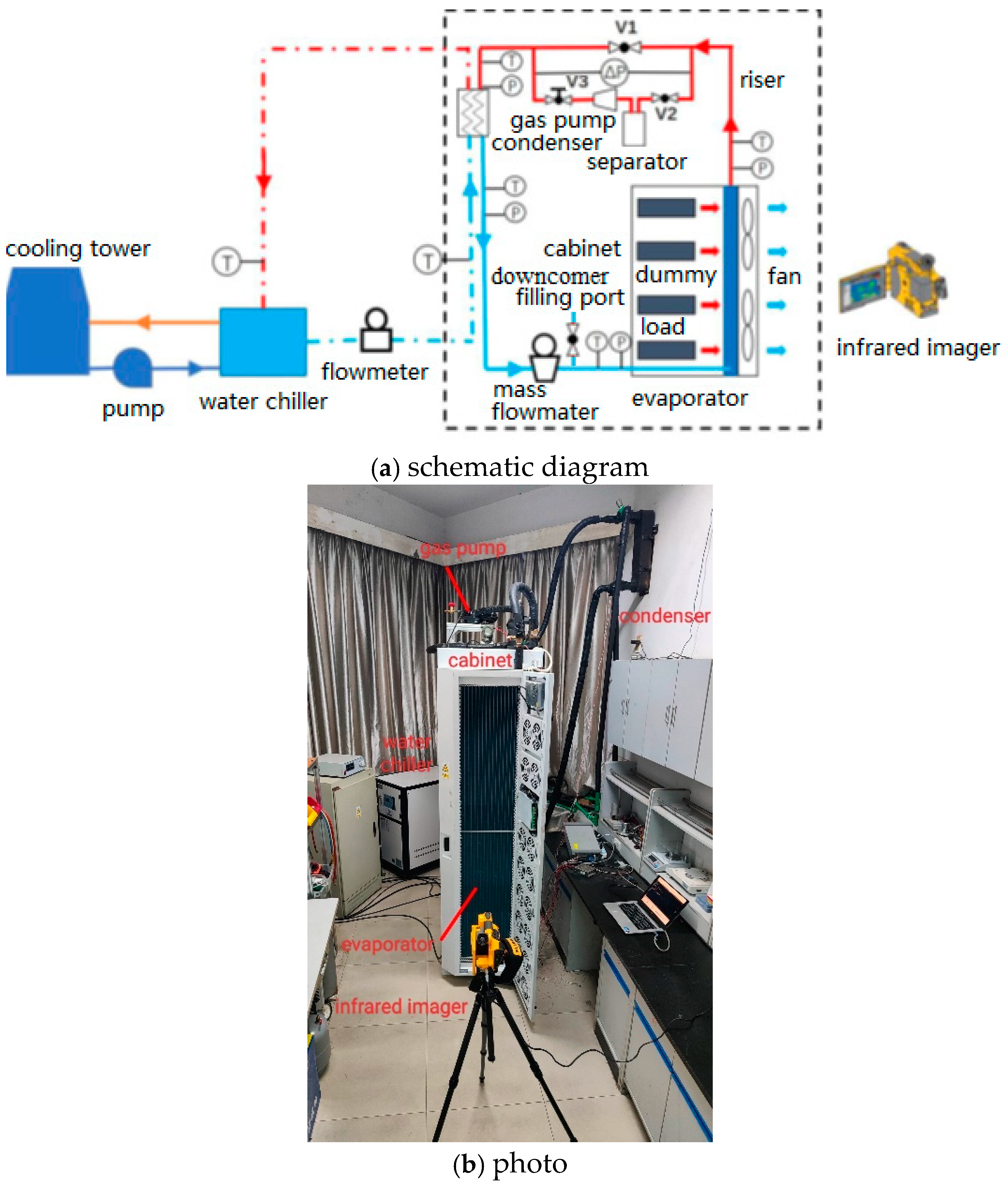 Energies 17 05283 g002