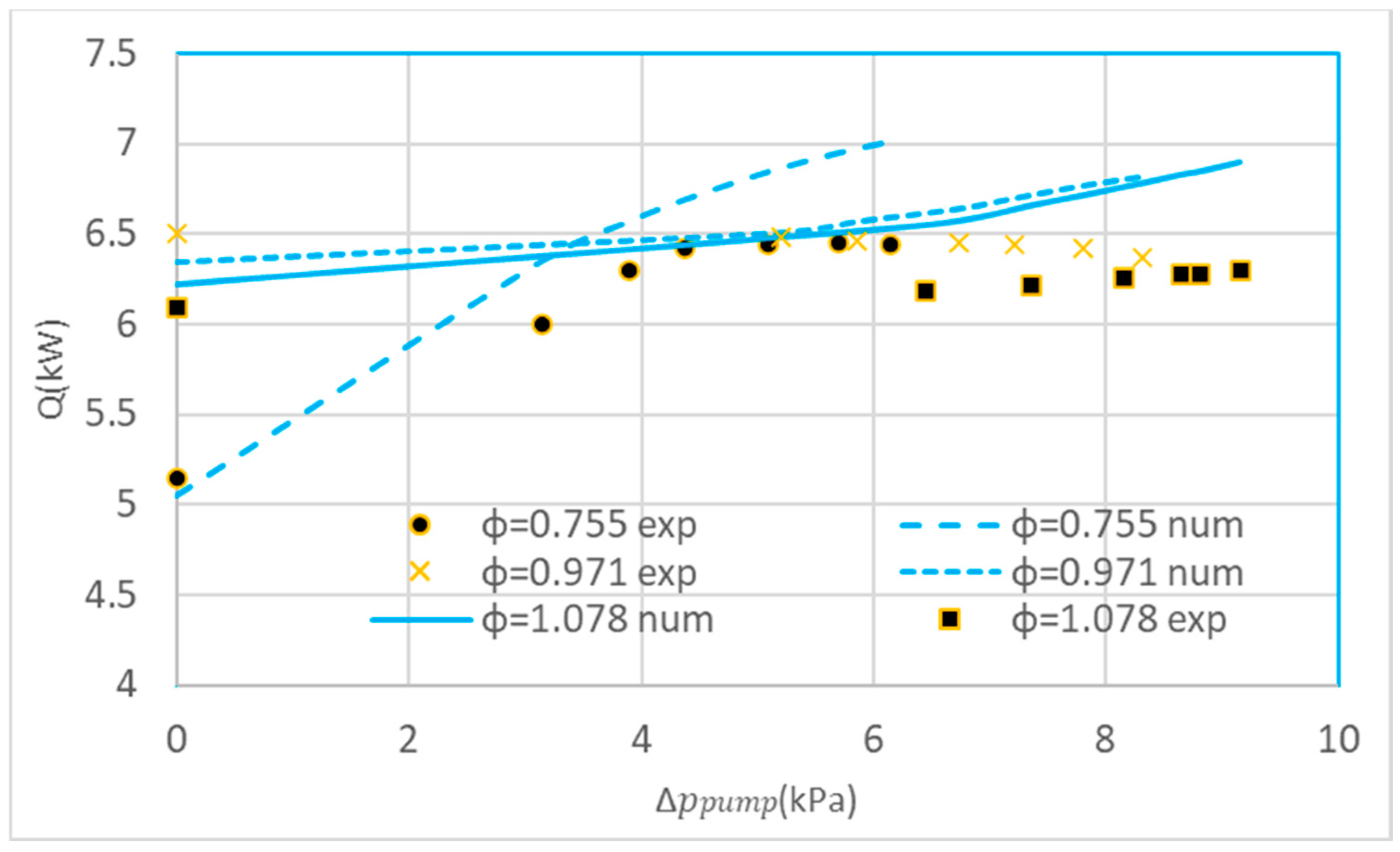 Energies 17 05283 g011