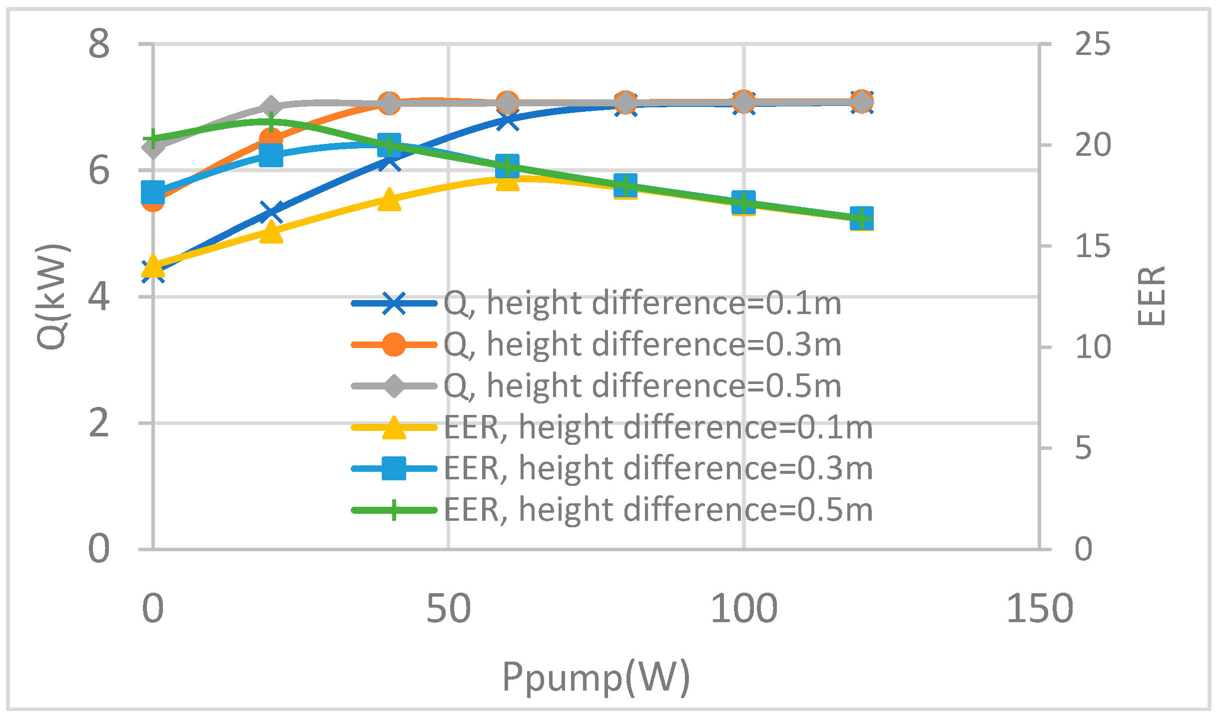 Energies 17 05283 g012