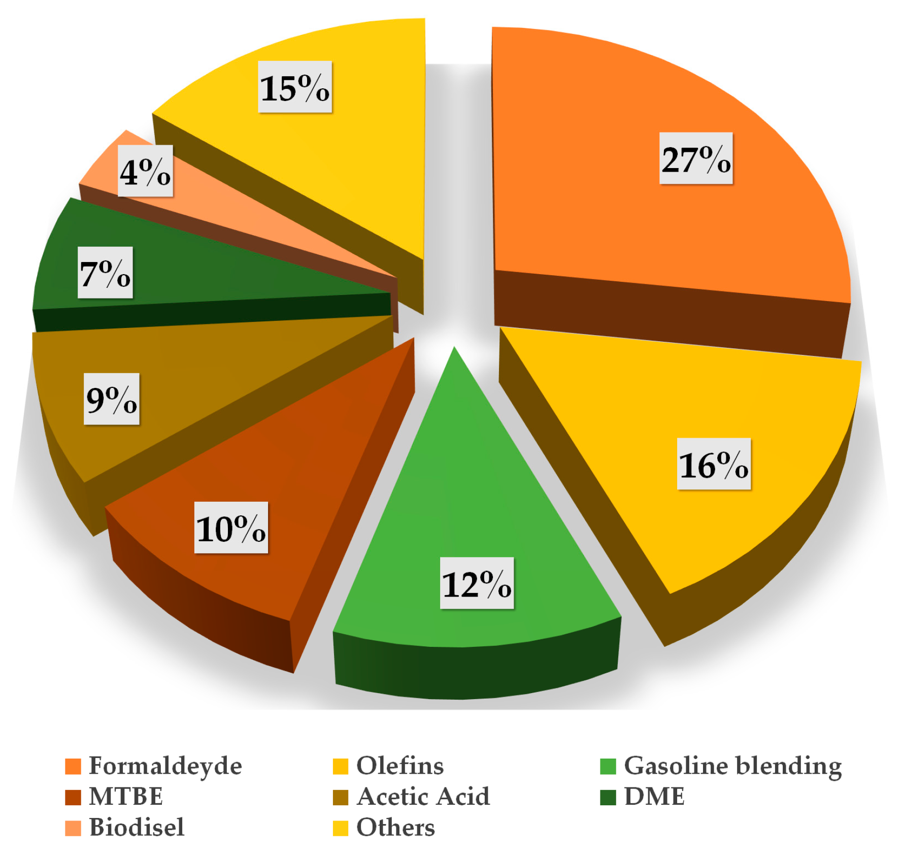 Energies 17 05285 g001