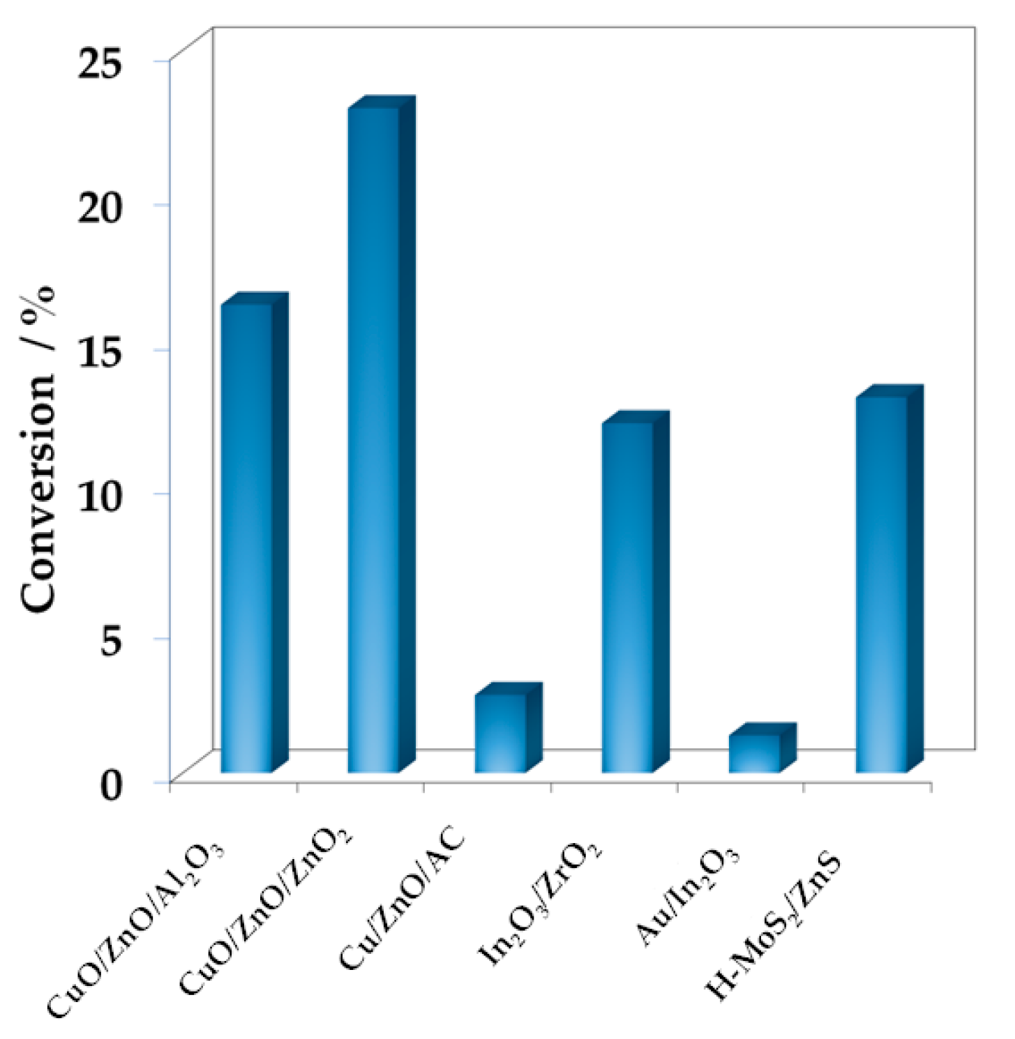 Energies 17 05285 g003