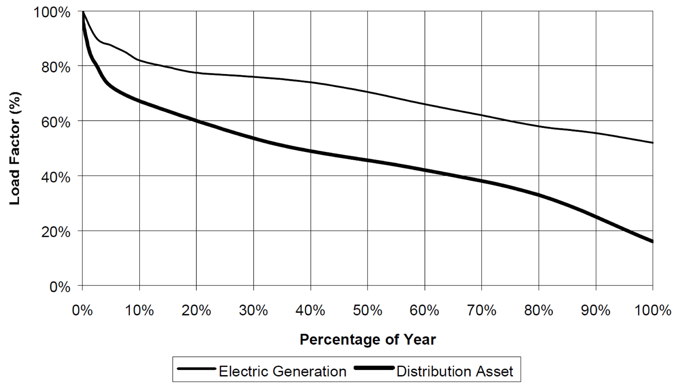 Energies 17 05286 g001