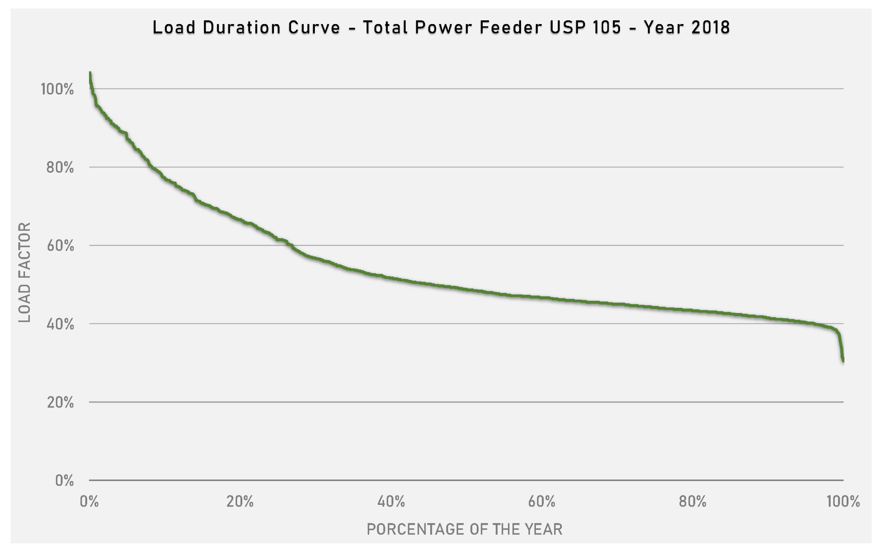 Energies 17 05286 g002