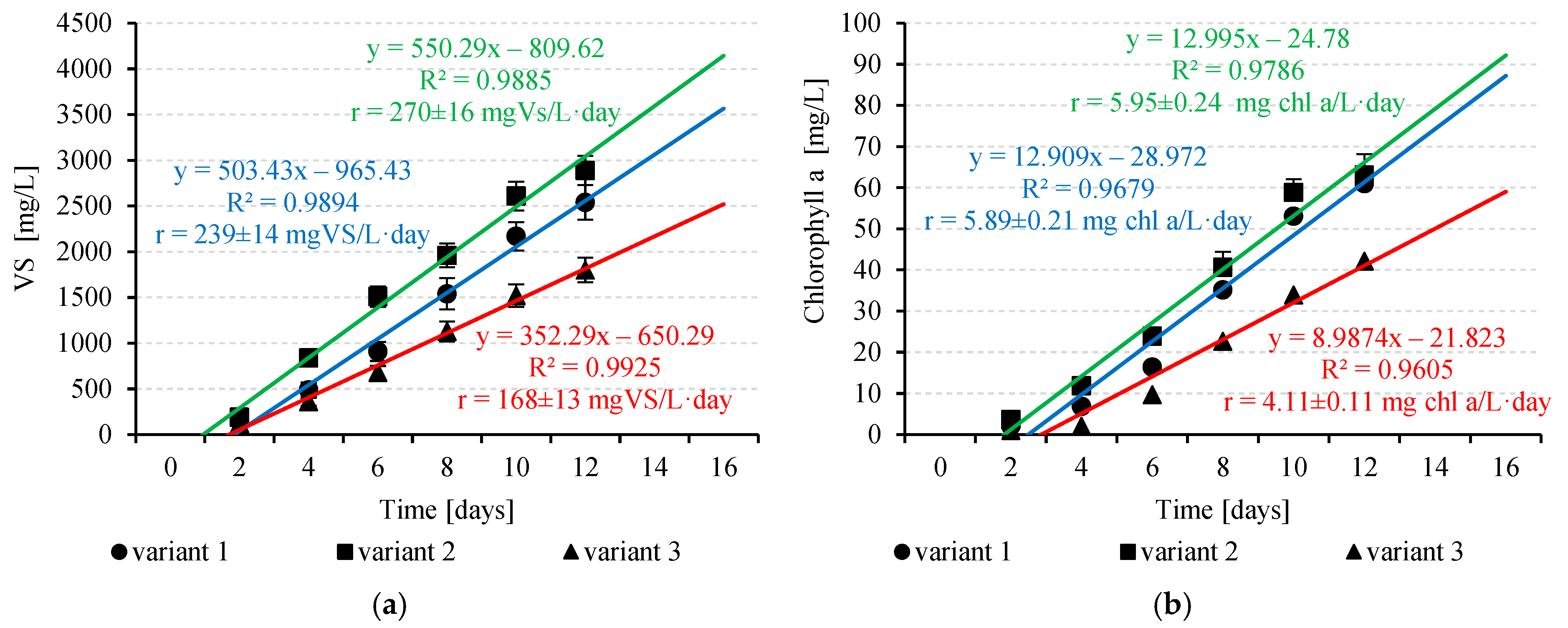 Energies 17 05287 g003