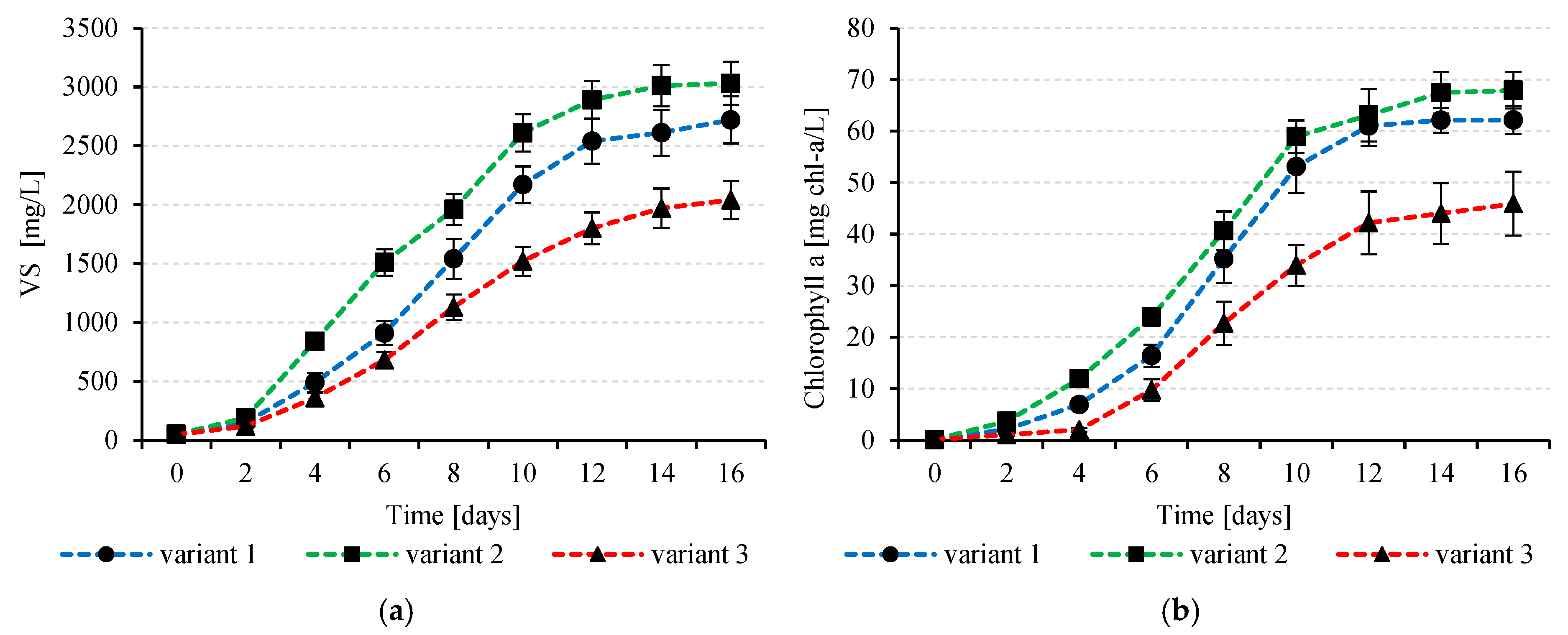 Energies 17 05287 g005