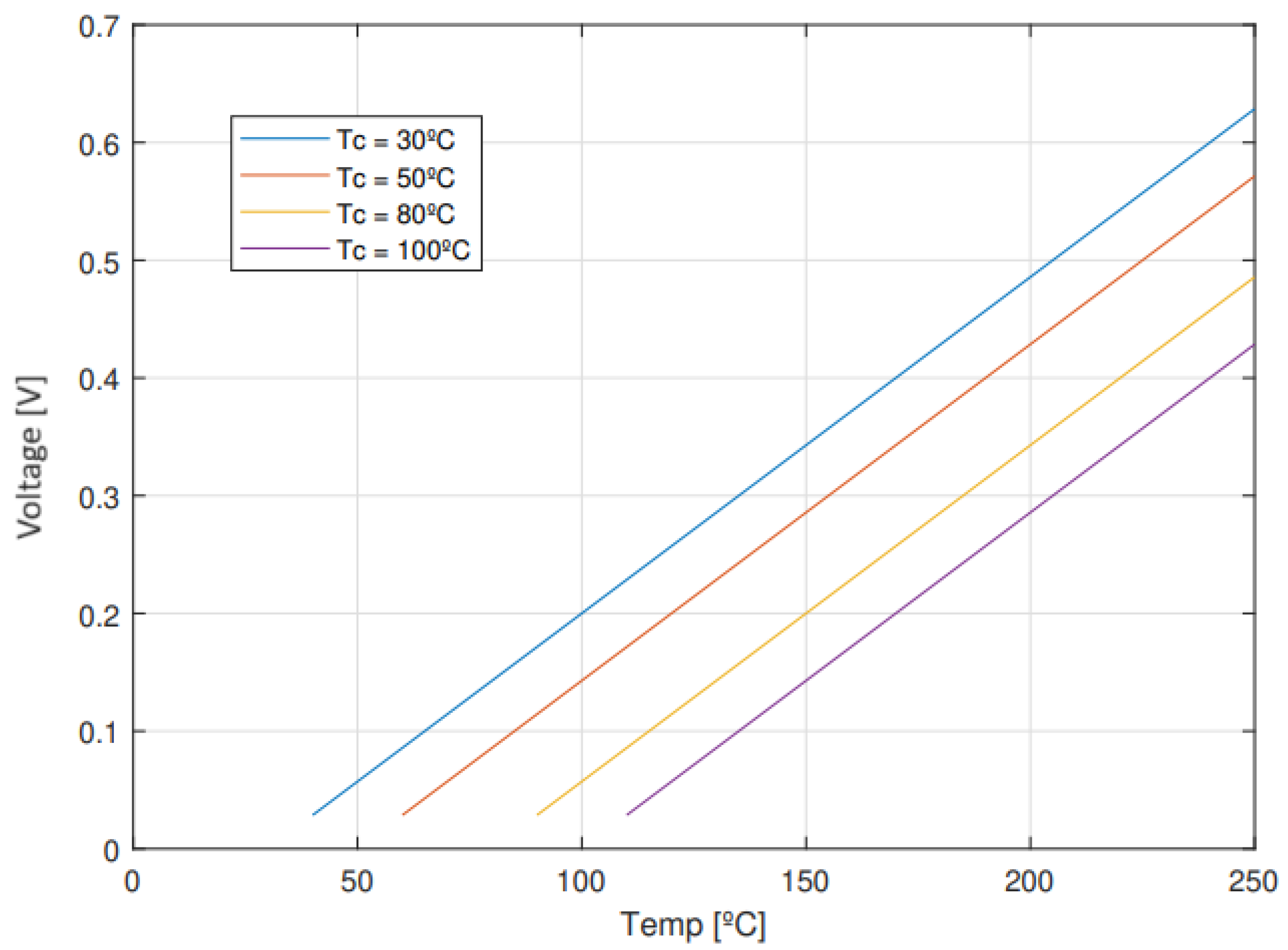 Energies 17 05288 g003