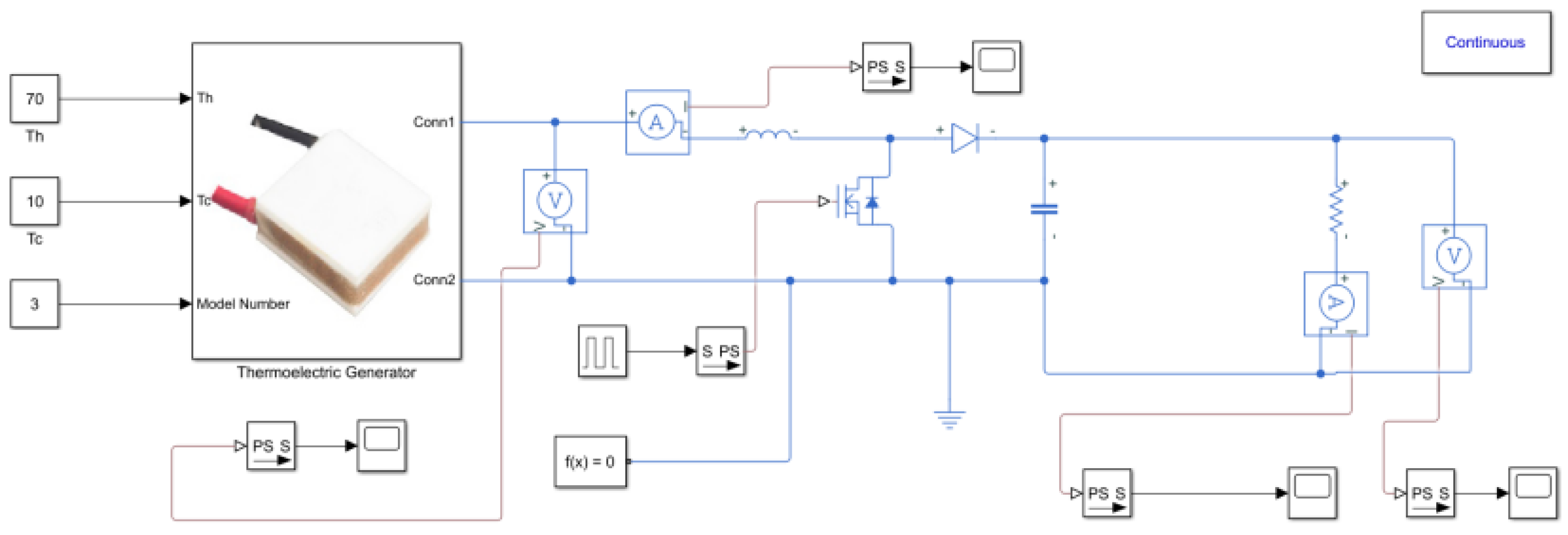 Energies 17 05288 g005