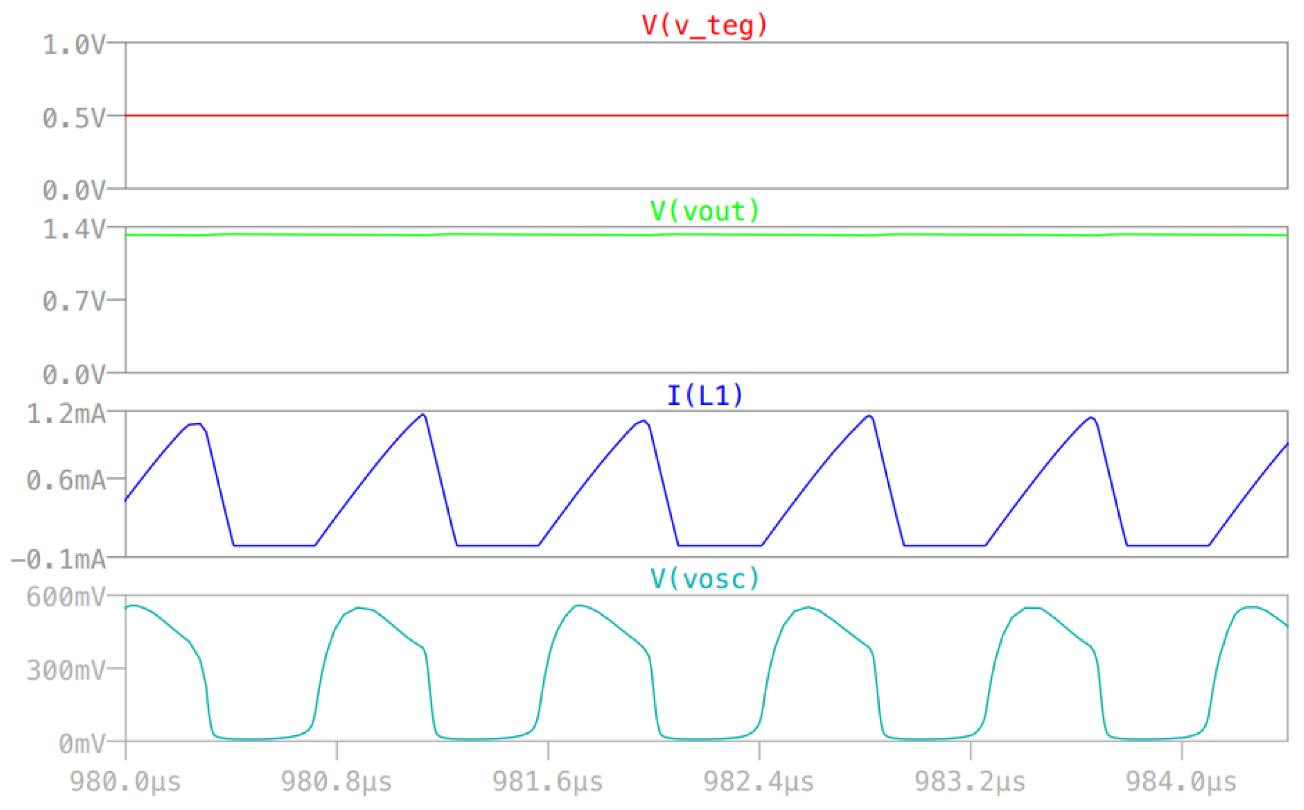 Energies 17 05288 g007