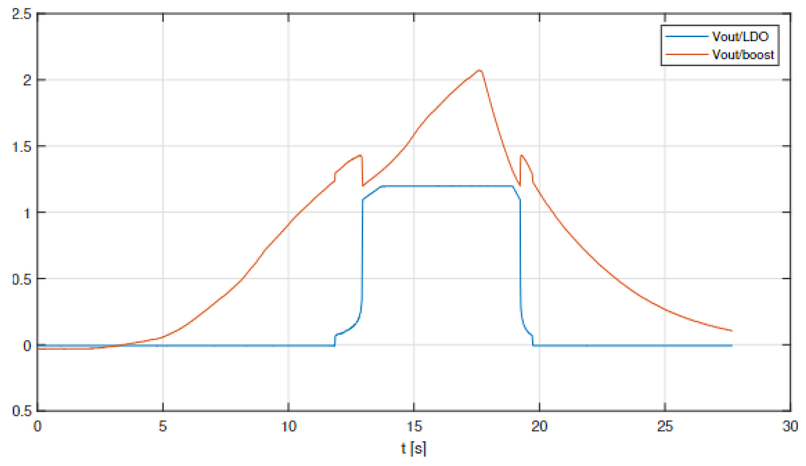 Energies 17 05288 g013