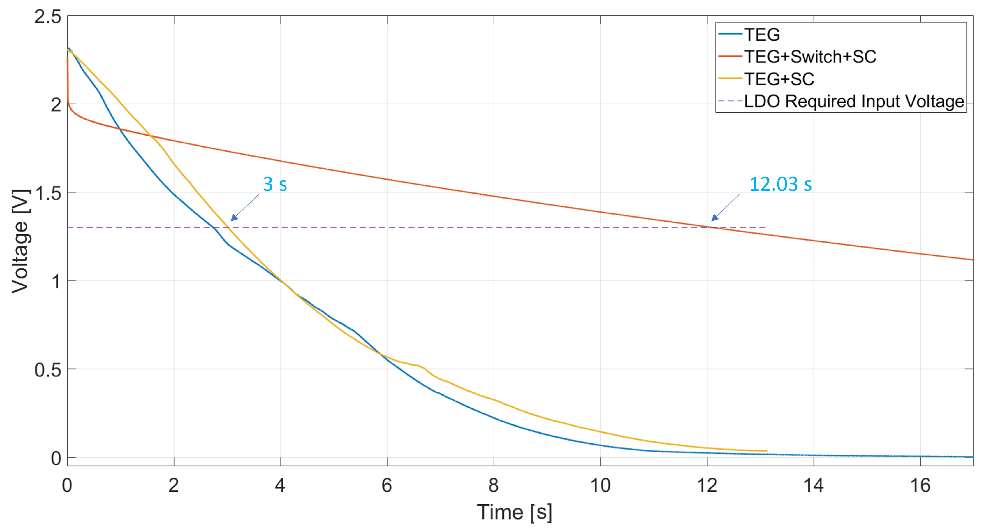 Energies 17 05288 g014