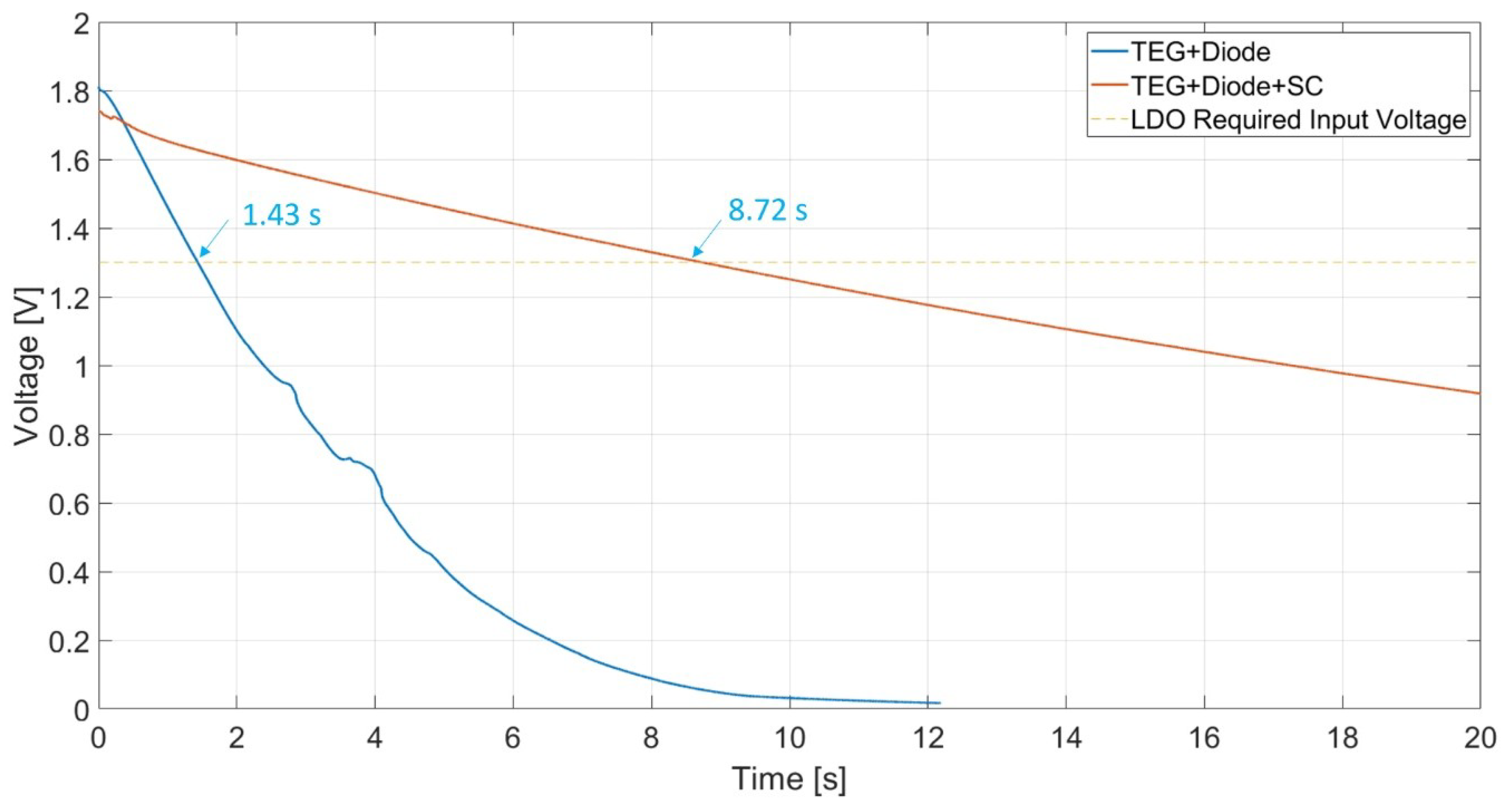 Energies 17 05288 g015