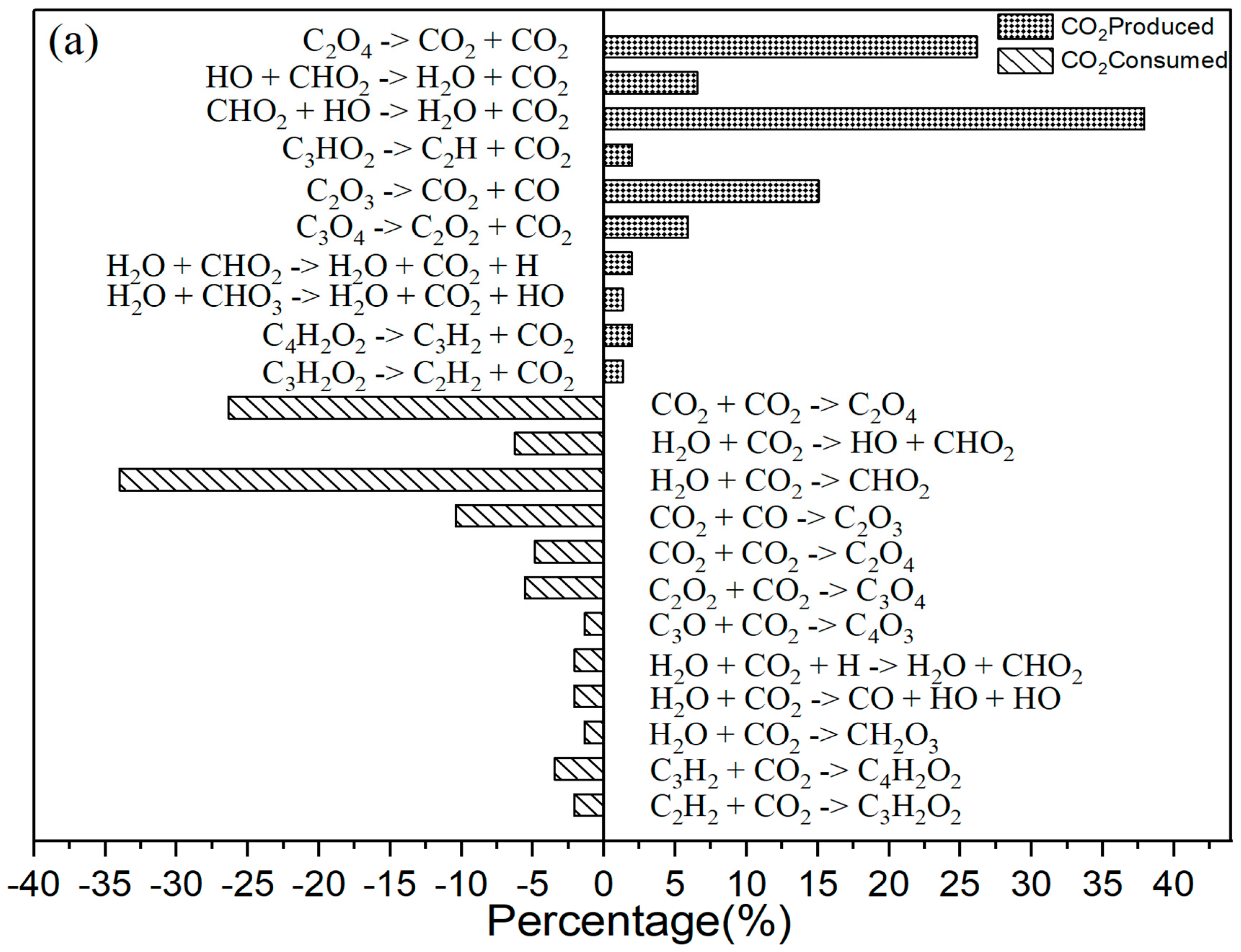 Energies 17 05290 g003a