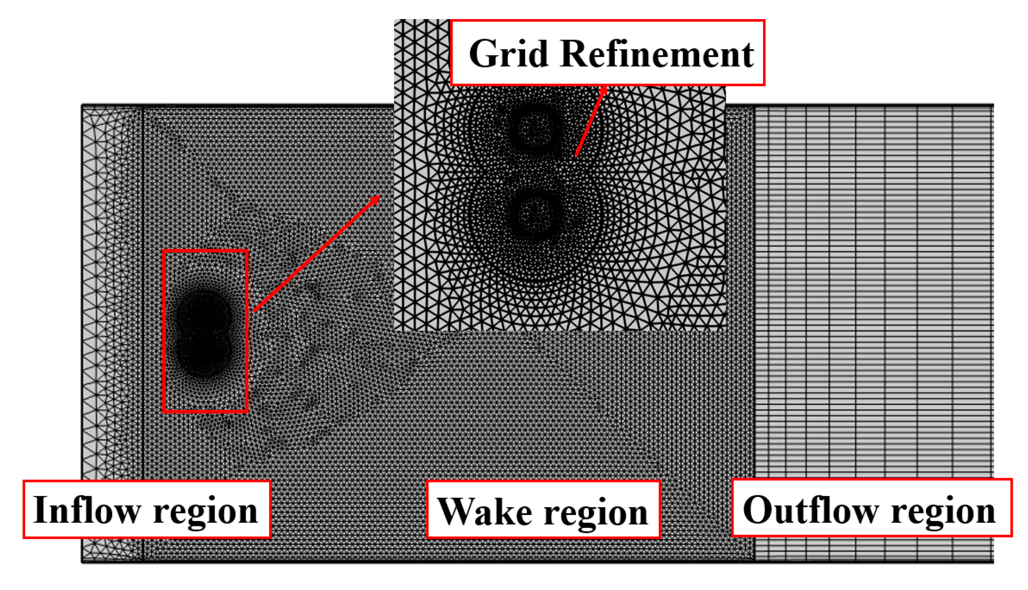 Energies 17 05291 g003