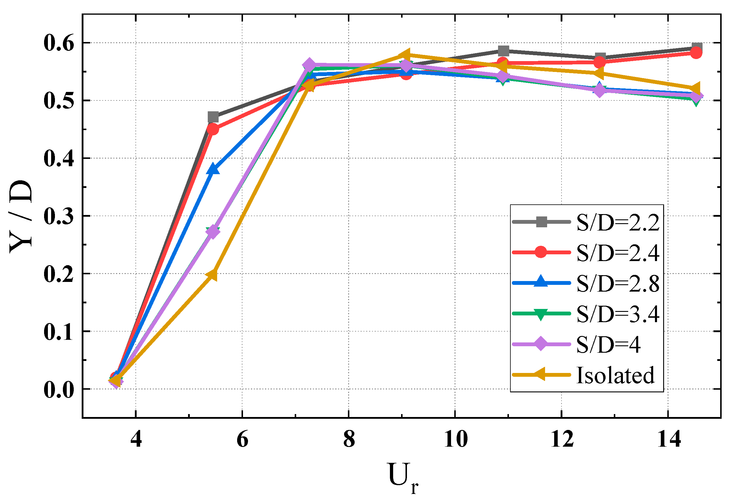 Energies 17 05291 g008