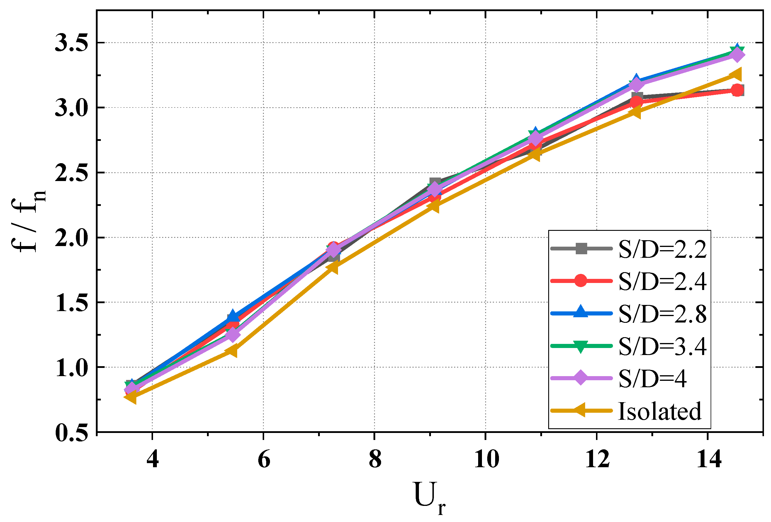 Energies 17 05291 g009