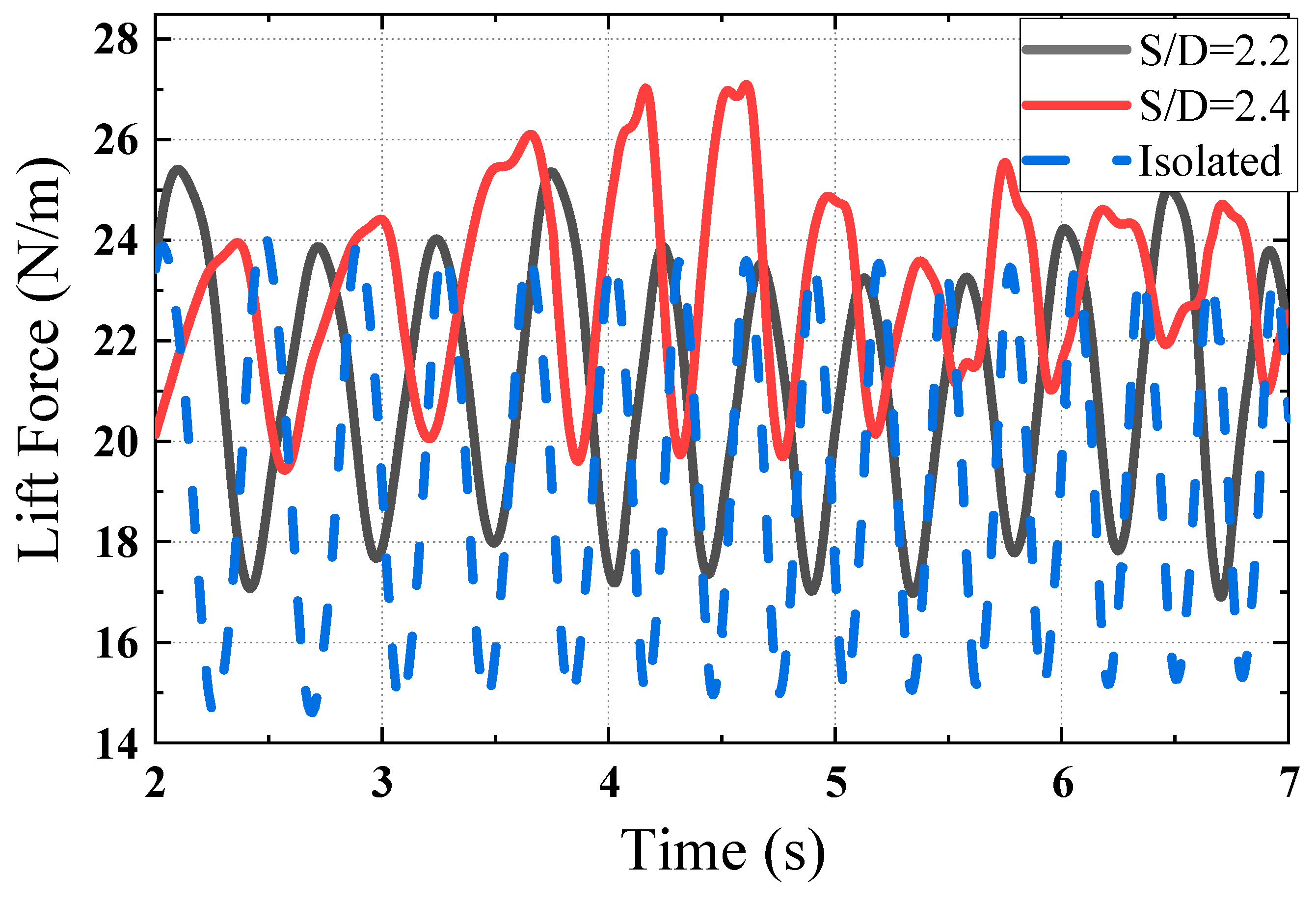 Energies 17 05291 g011