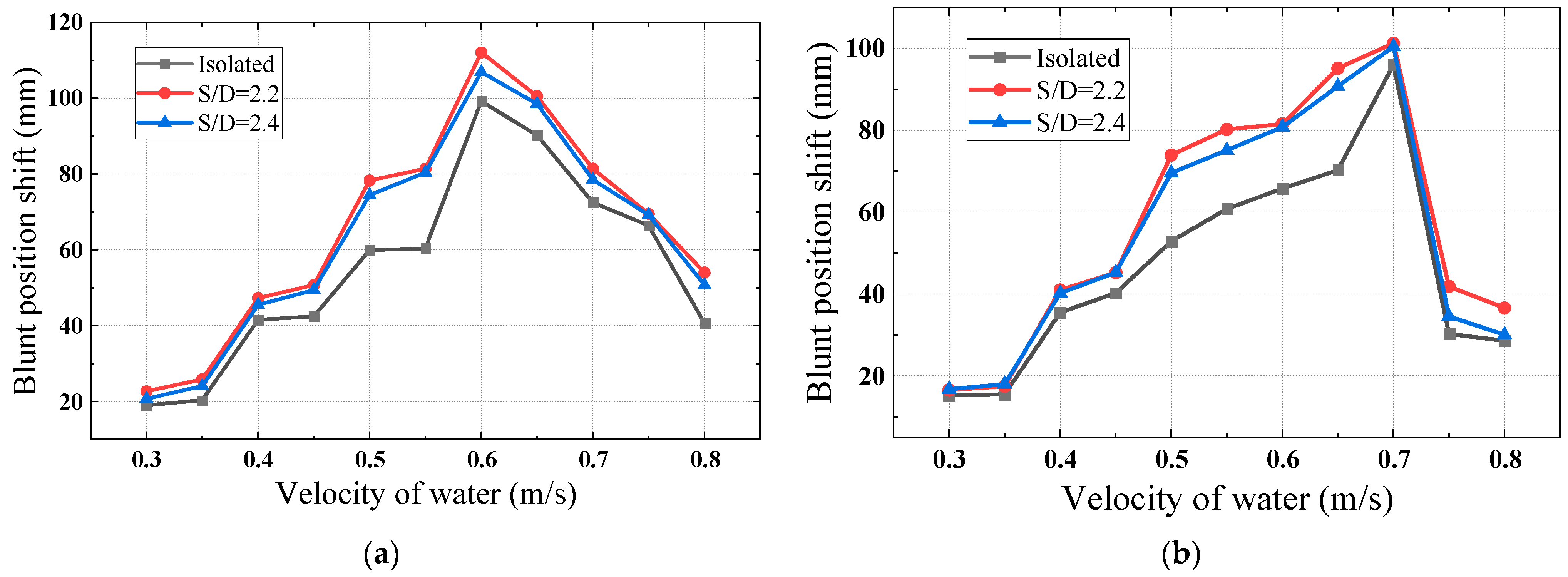 Energies 17 05291 g017