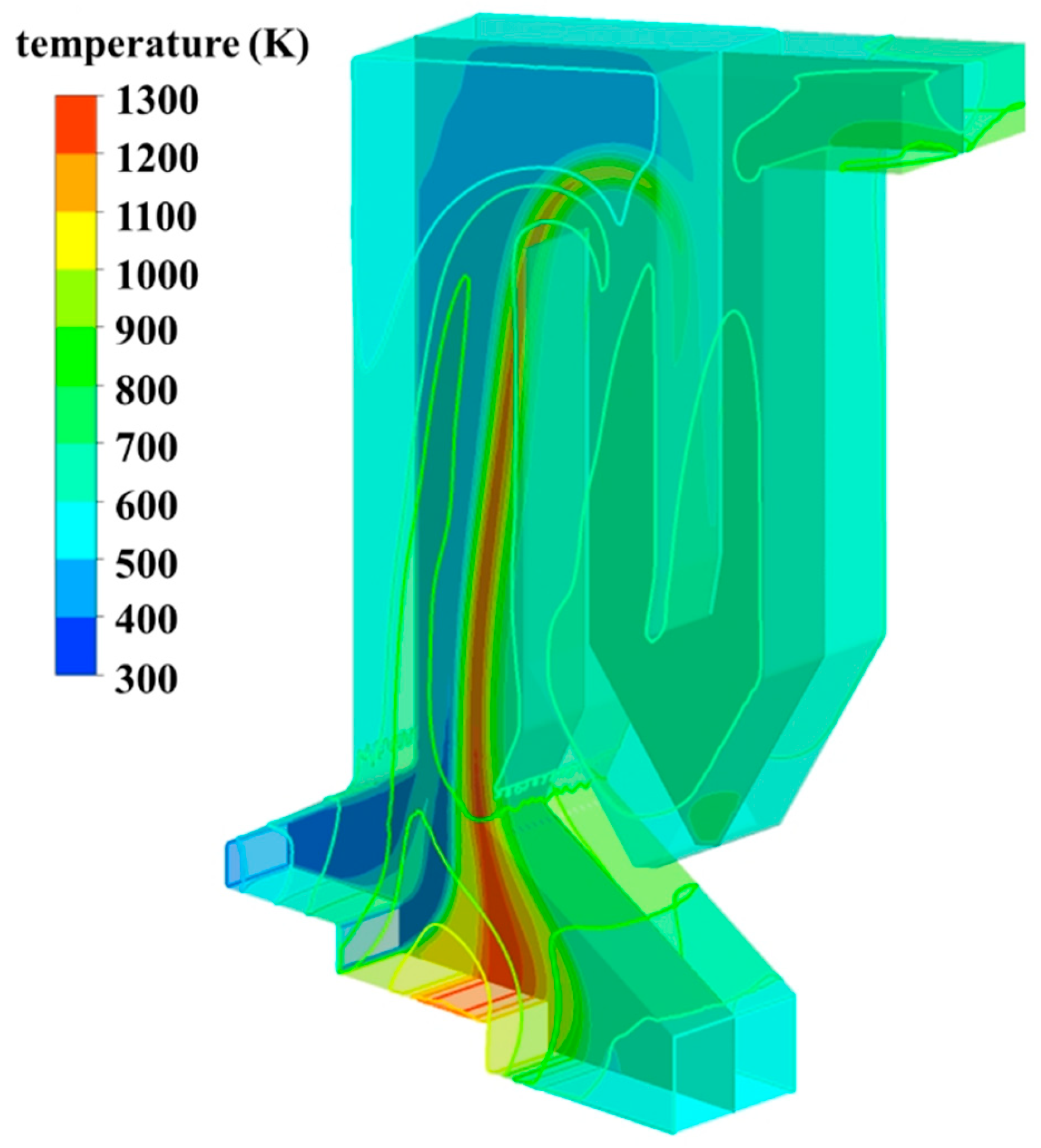 Energies 17 05292 g005 Energies 17 05292 g005
