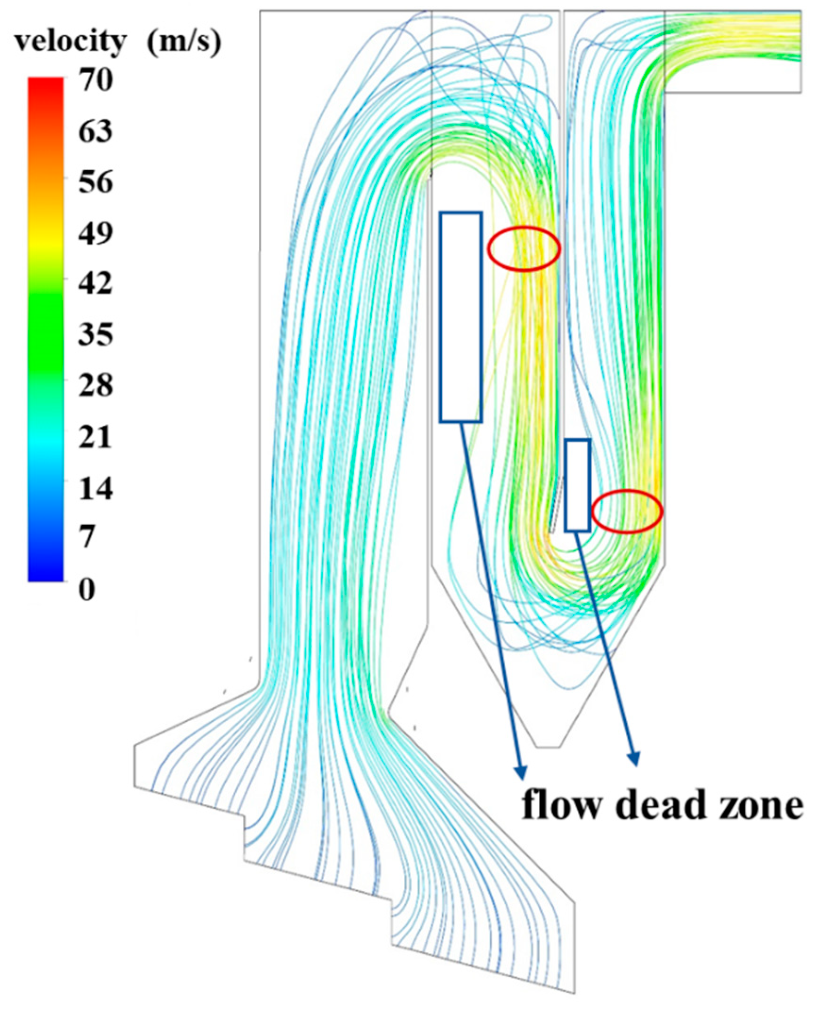 Energies 17 05292 g006 Energies 17 05292 g006