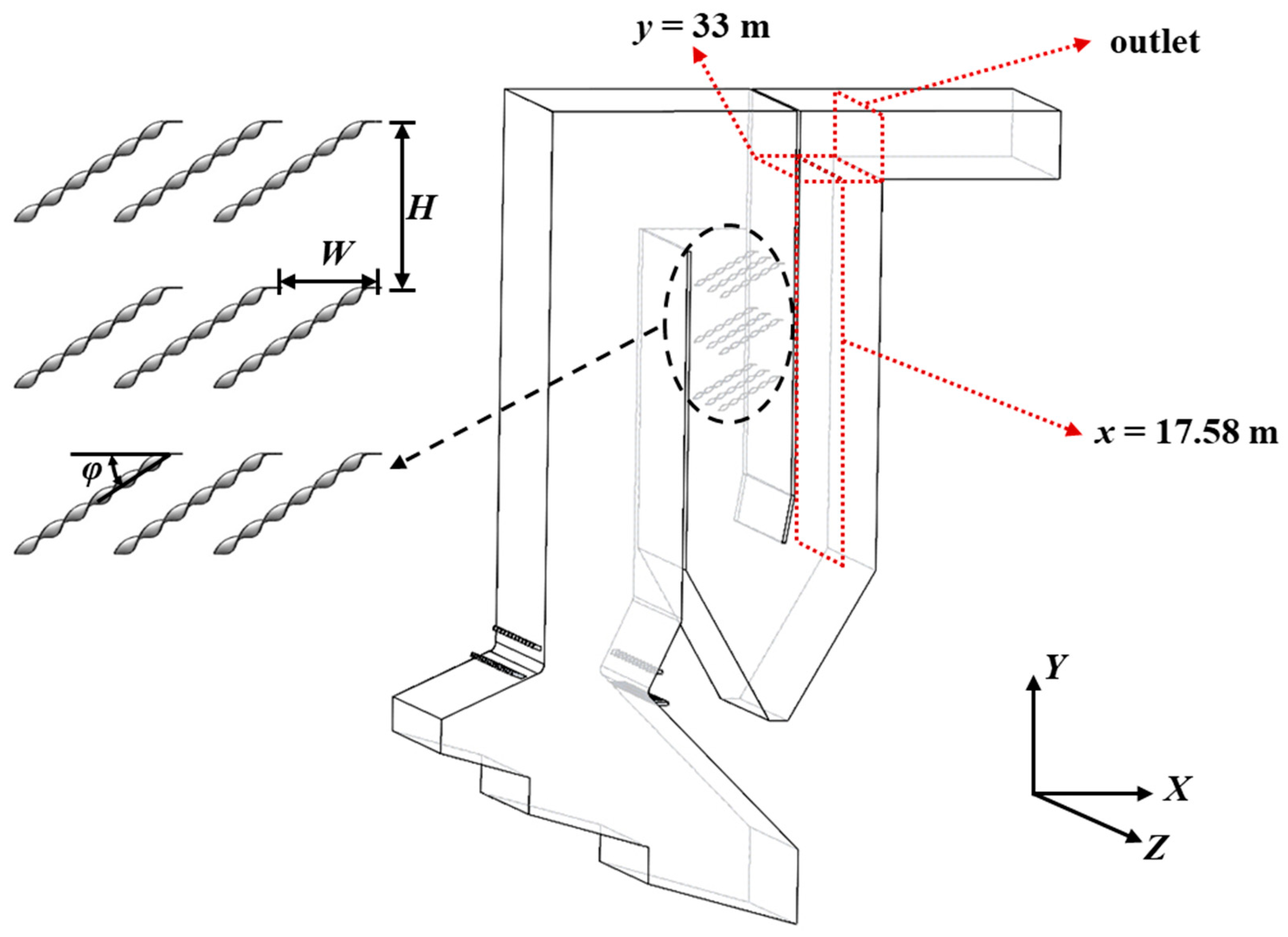 Energies 17 05292 g007 Energies 17 05292 g007