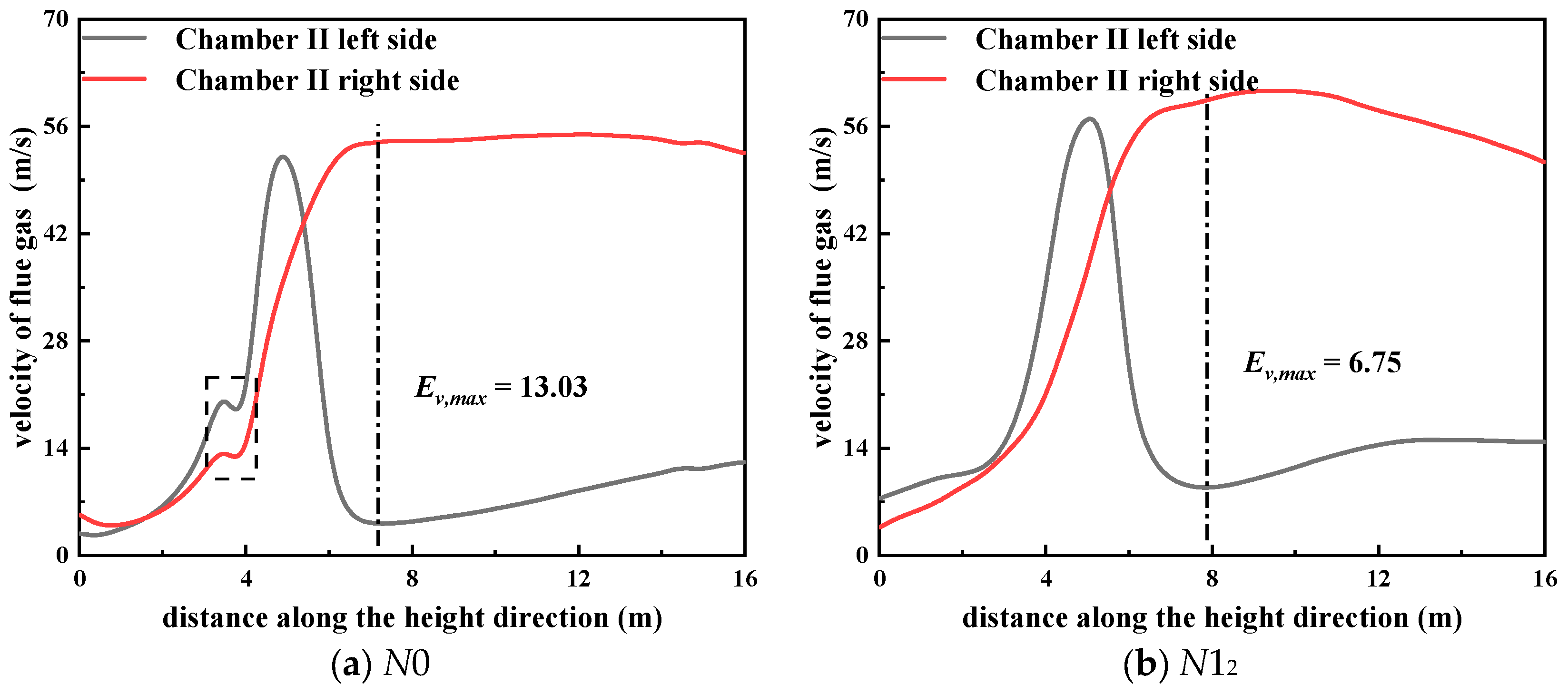 Energies 17 05292 g008 Energies 17 05292 g008