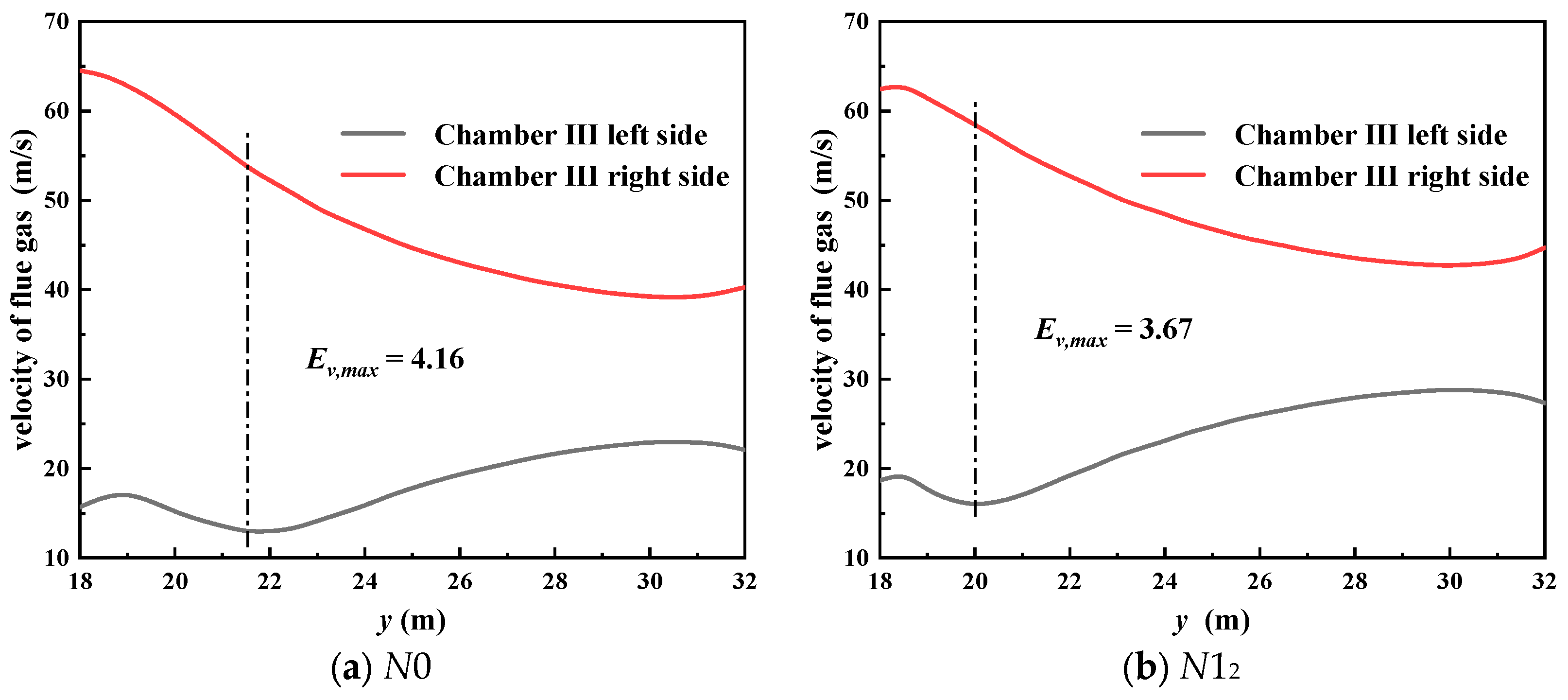 Energies 17 05292 g009 Energies 17 05292 g009
